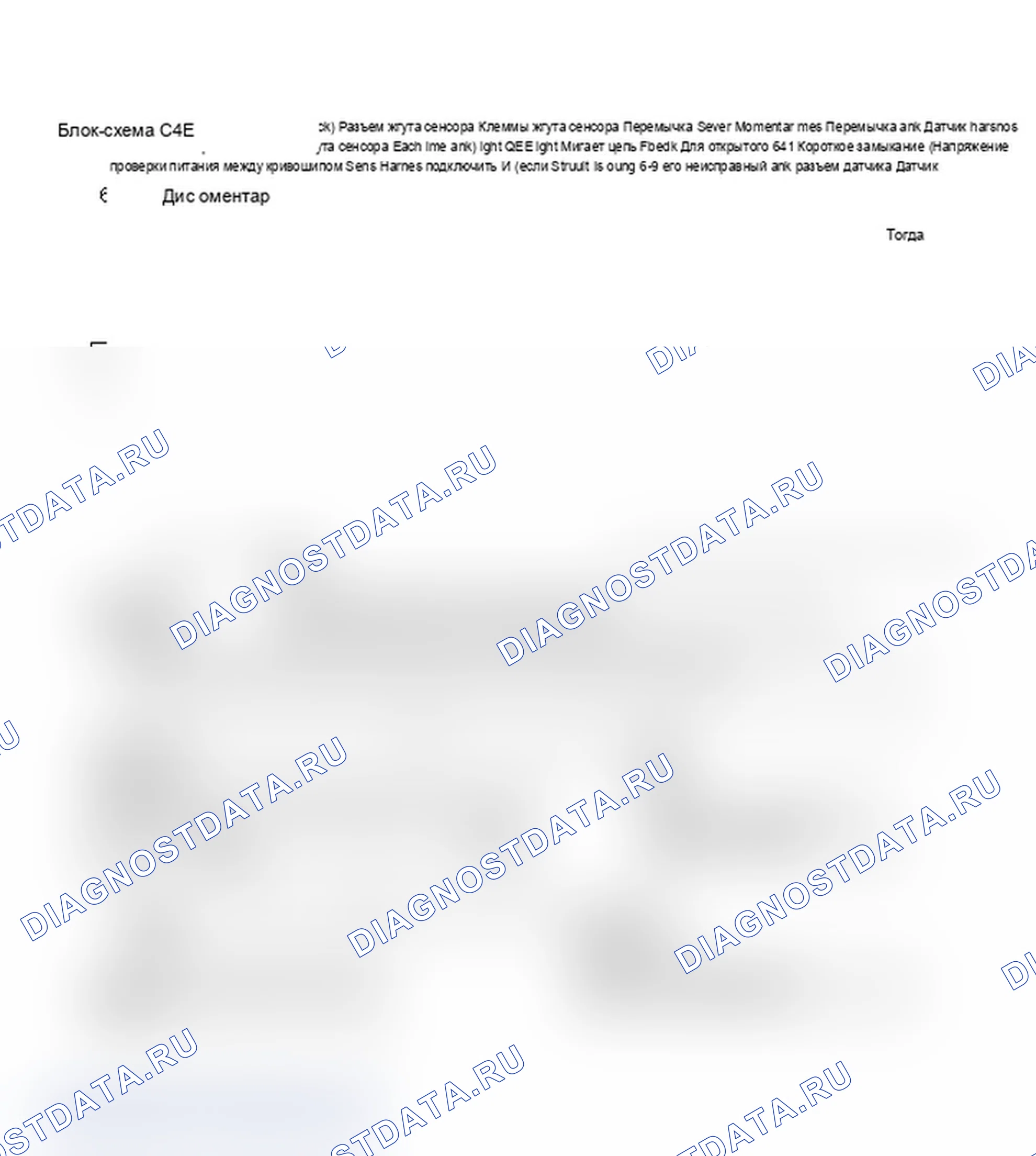 Рис. 294: Блок-схема C4E. Розжиг 3.8L типа I (2 из 2). Buick Electra VI