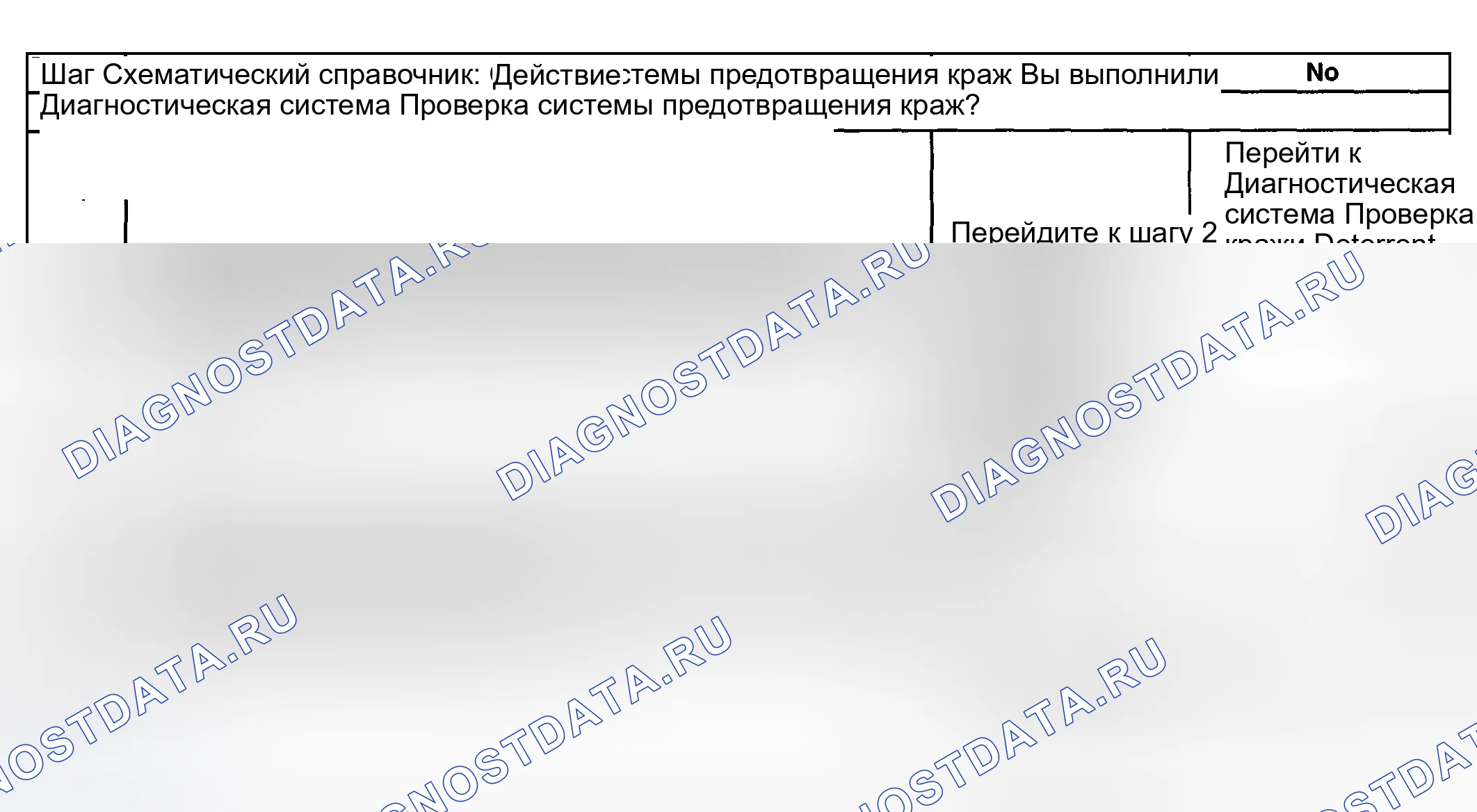 Рис. 21: Индикатор безопасности не работает. Hyundai Veracruz I