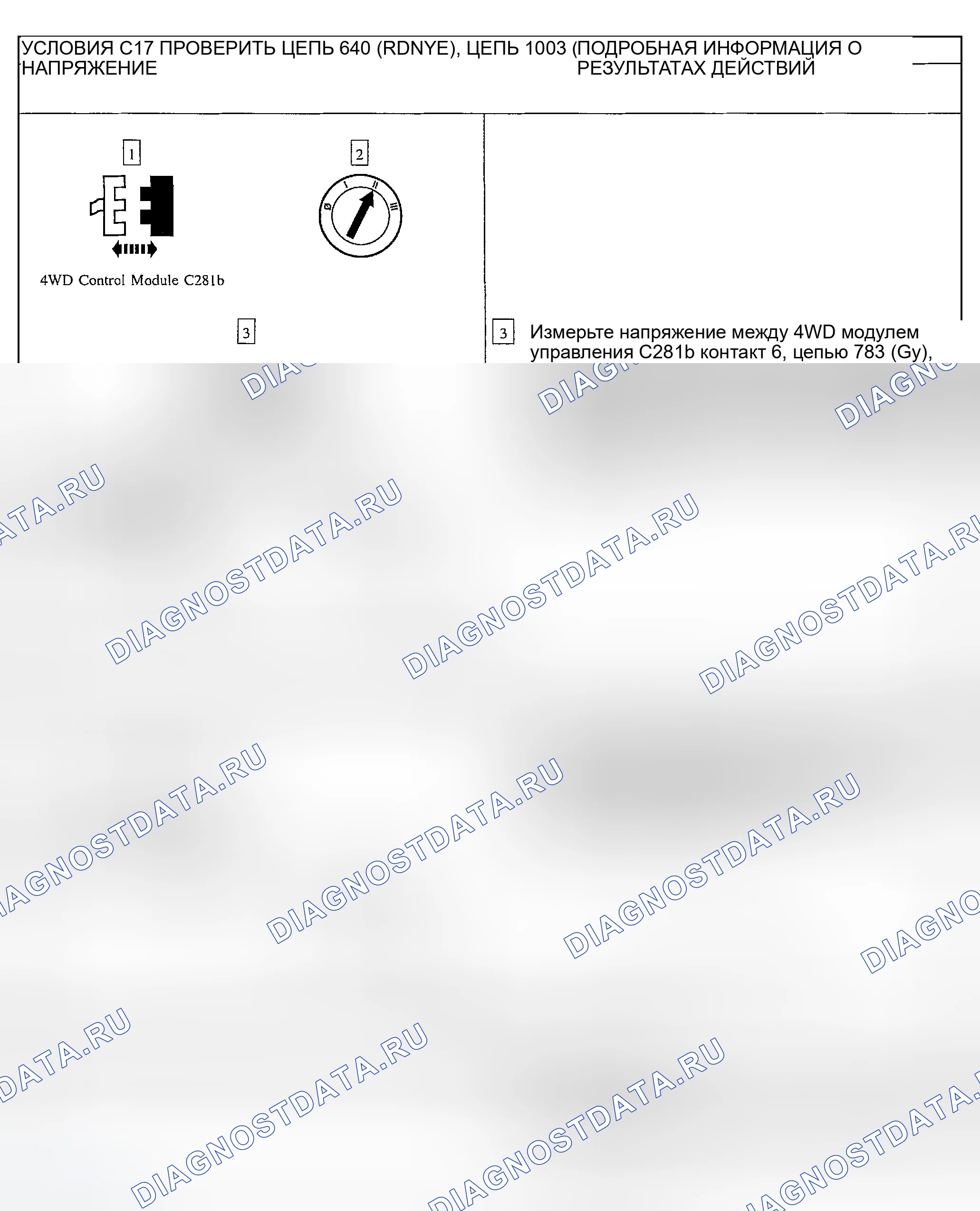Рис. 24. Ford Explorer Sport Trac I