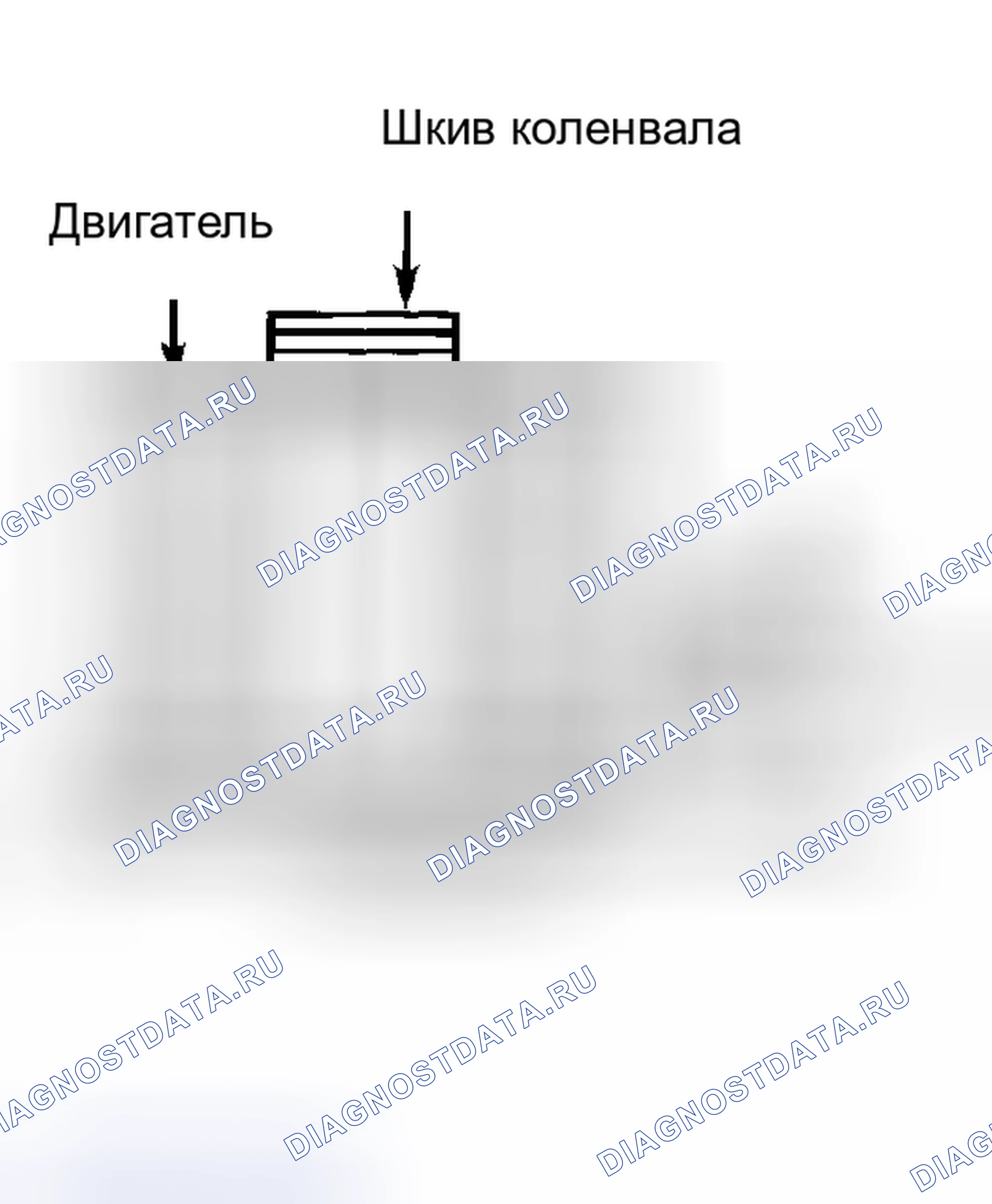 Рис. 2: порядок работы цилиндров (V6-Cylinders). Suzuki Vitara I