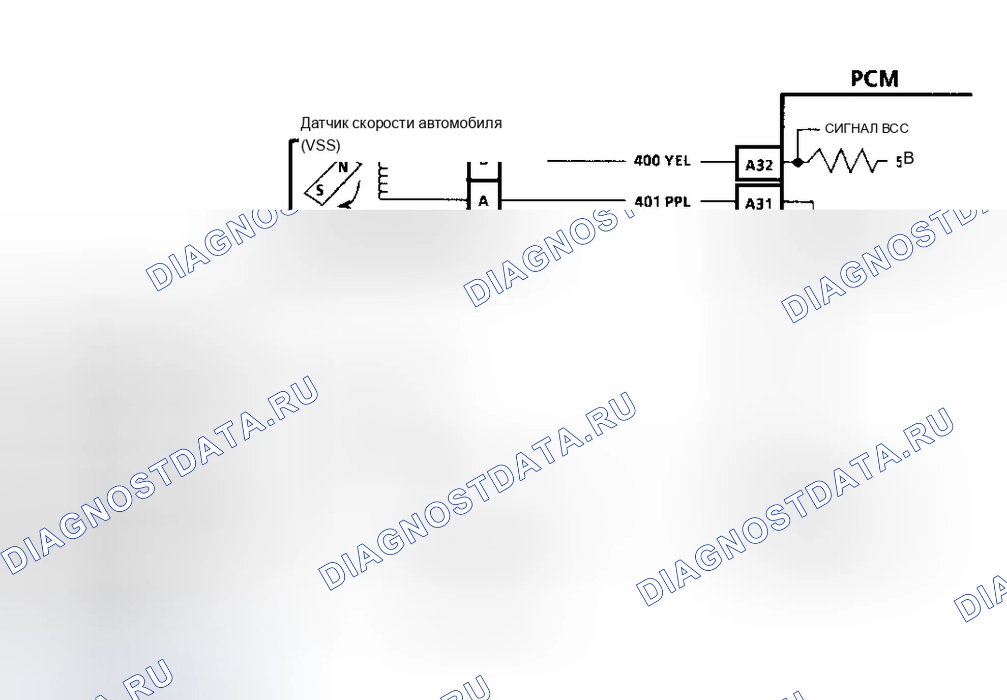 Рис. 121. Chevrolet Pickup C3500 