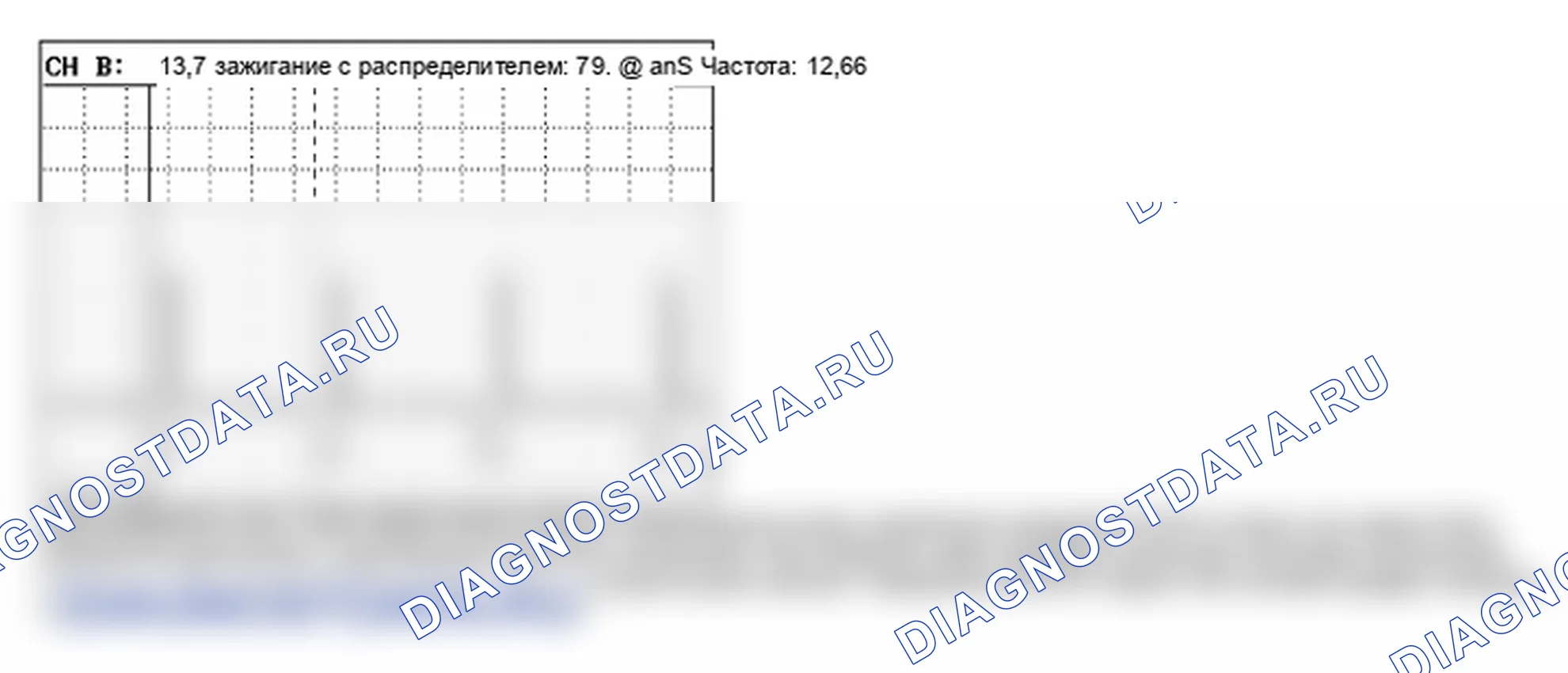 P0444: система улавливания паров топлива - клапан продувки Цепь клапана открыта. Kia Sorento BL
