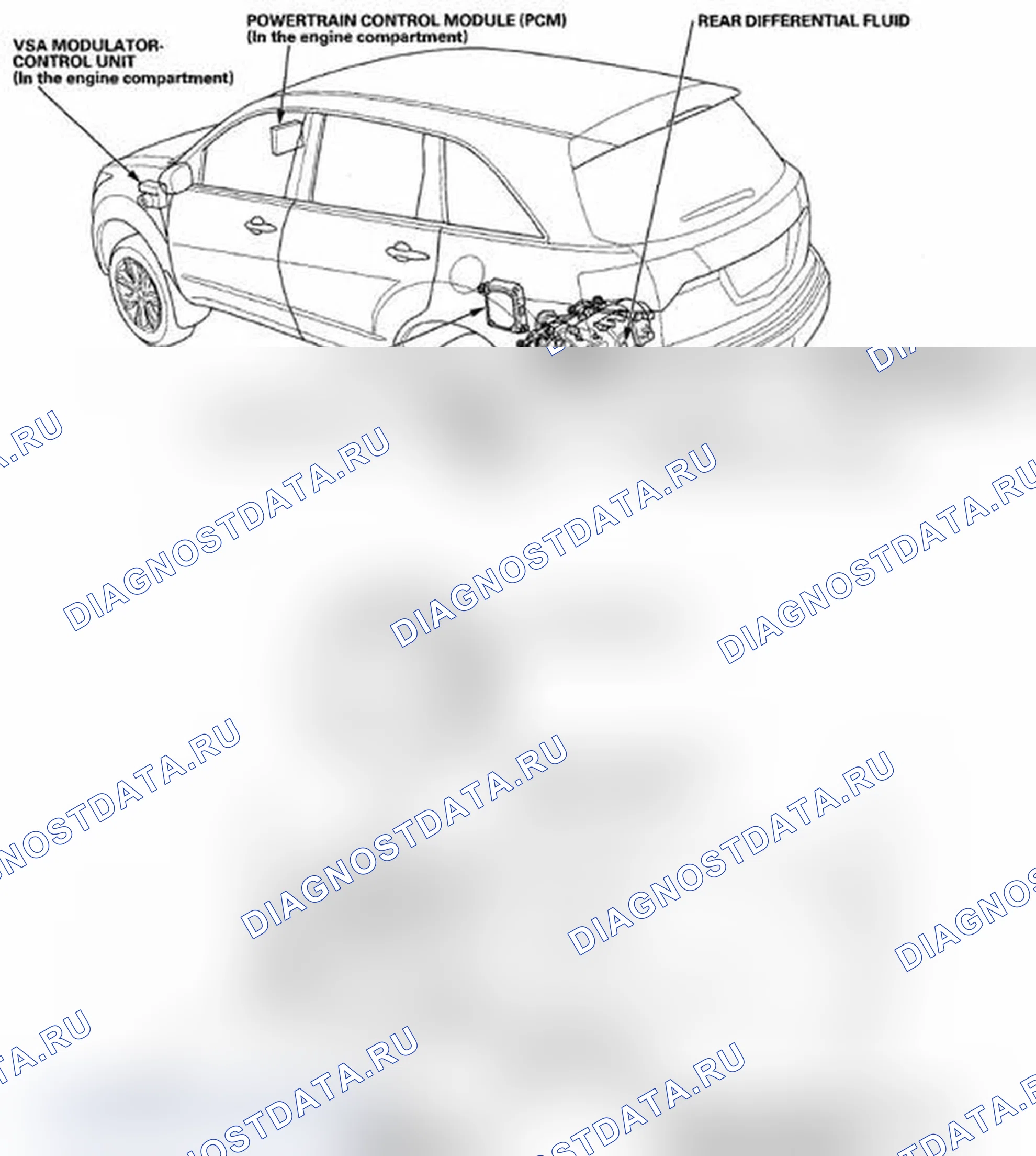 Рис. 2: Индекс расположения компонентов. Acura MDX II рестайлинг