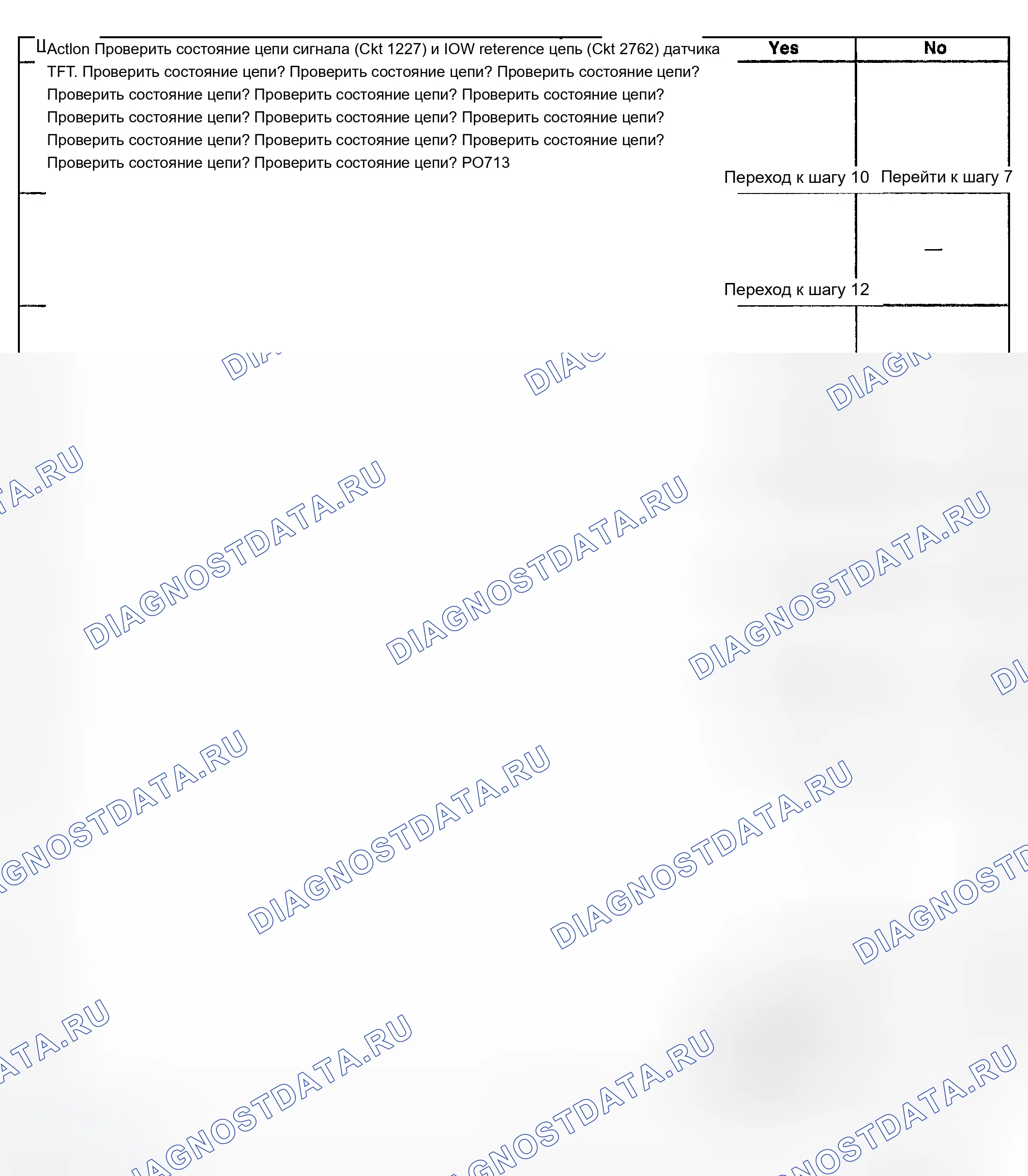 Рис. 282. Chevrolet TrailBlazer I
