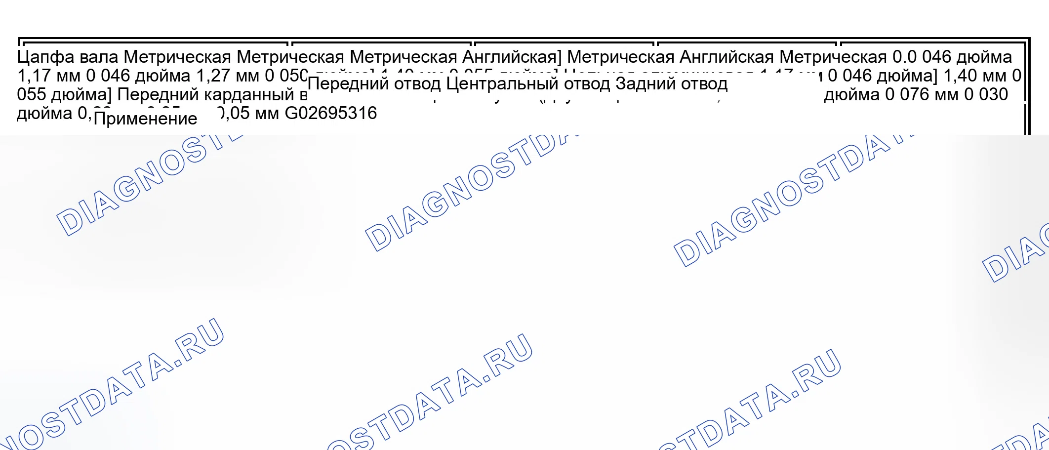 Рис. 2: Характеристики выбега карданного вала. GMC Savana H2500 