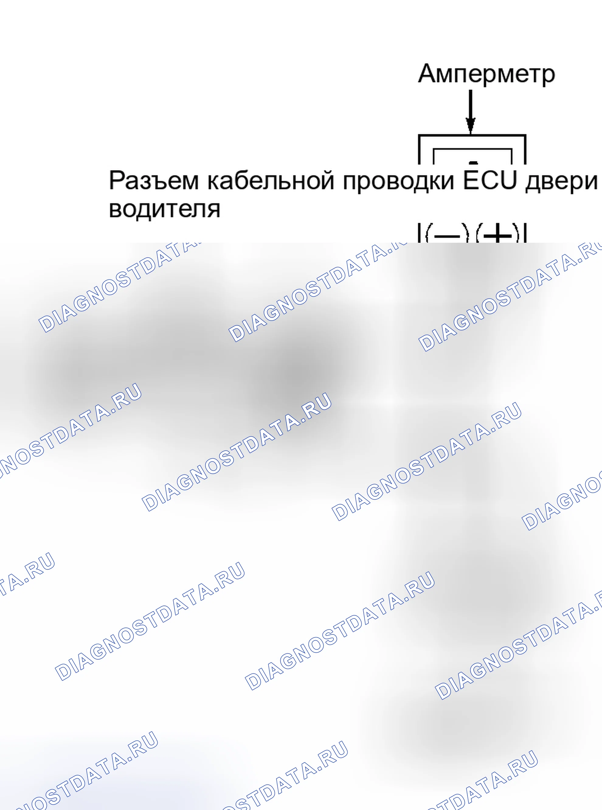 Рис. 4. Lexus RX I