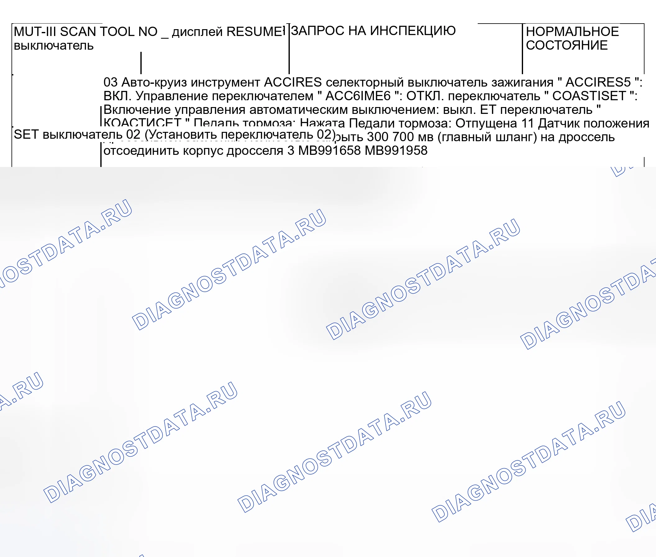Рис. 100. Mitsubishi Outlander I