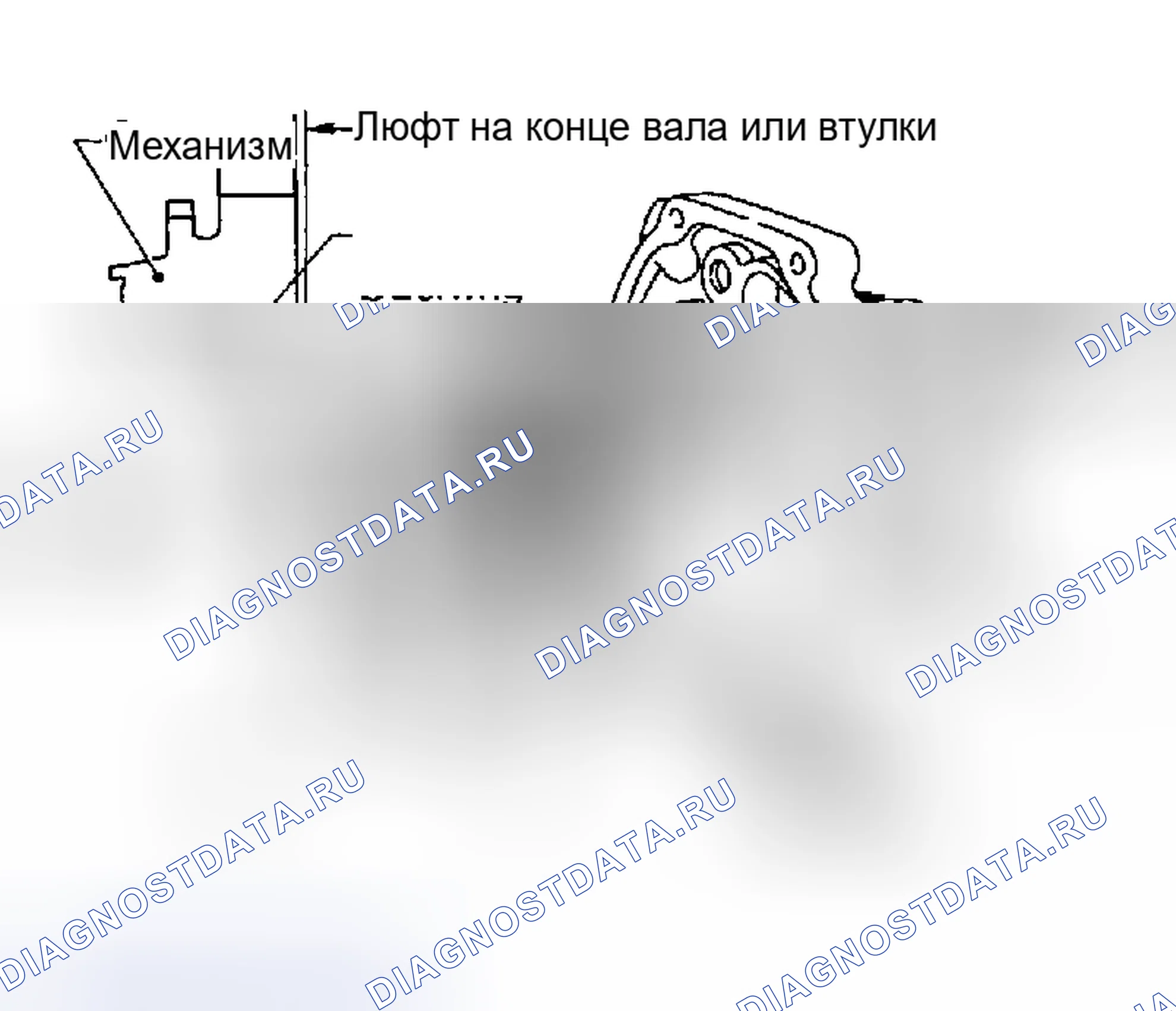 Рис. 141: Разборка. Honda Odyssey (North America) I