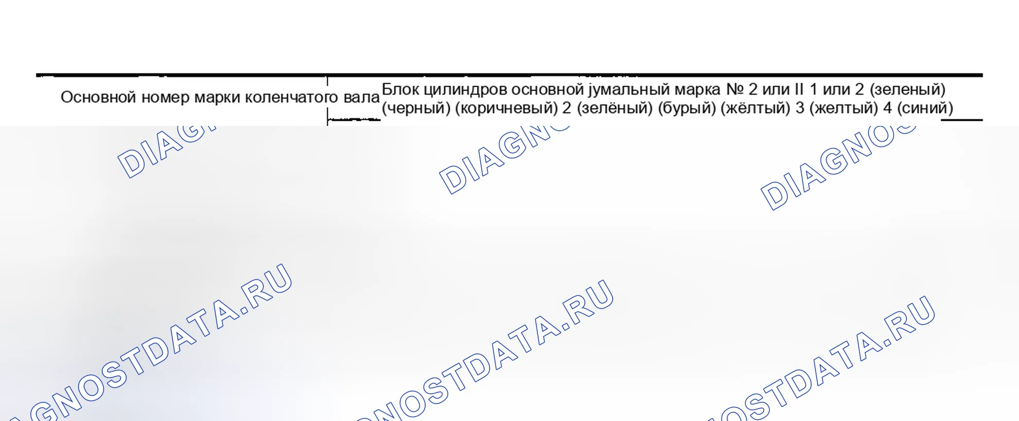 Рис. 480. Nissan Sentra B15