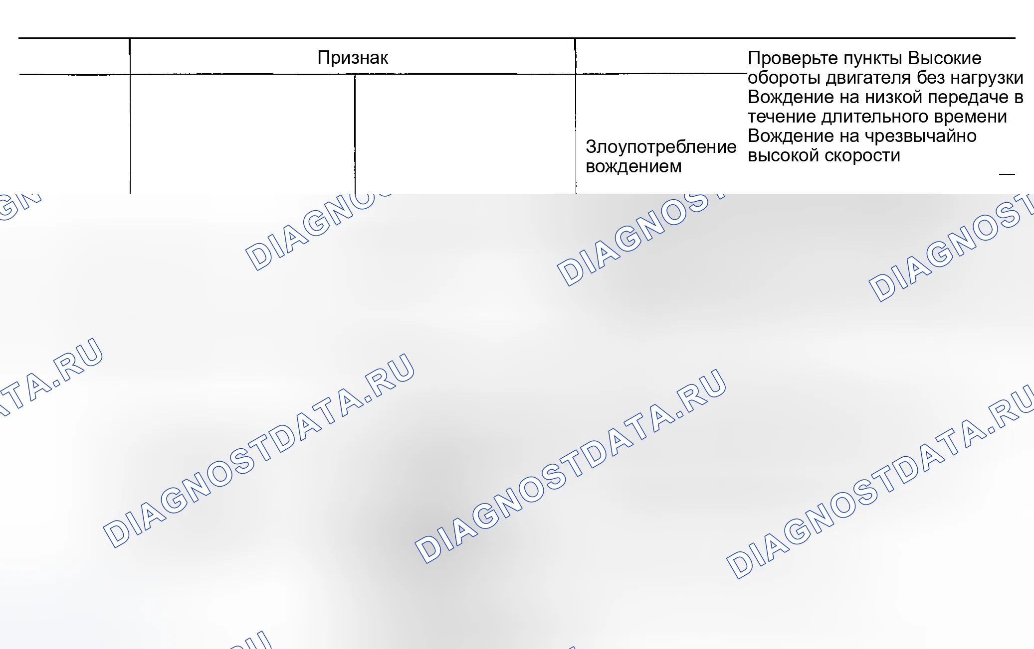 Рис. 22. Infiniti FX45 I