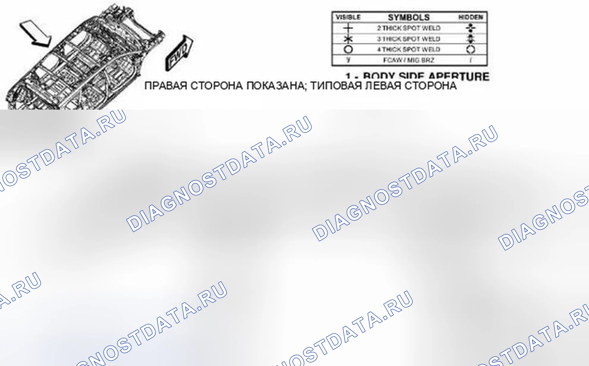Рис. 297. Dodge Journey I