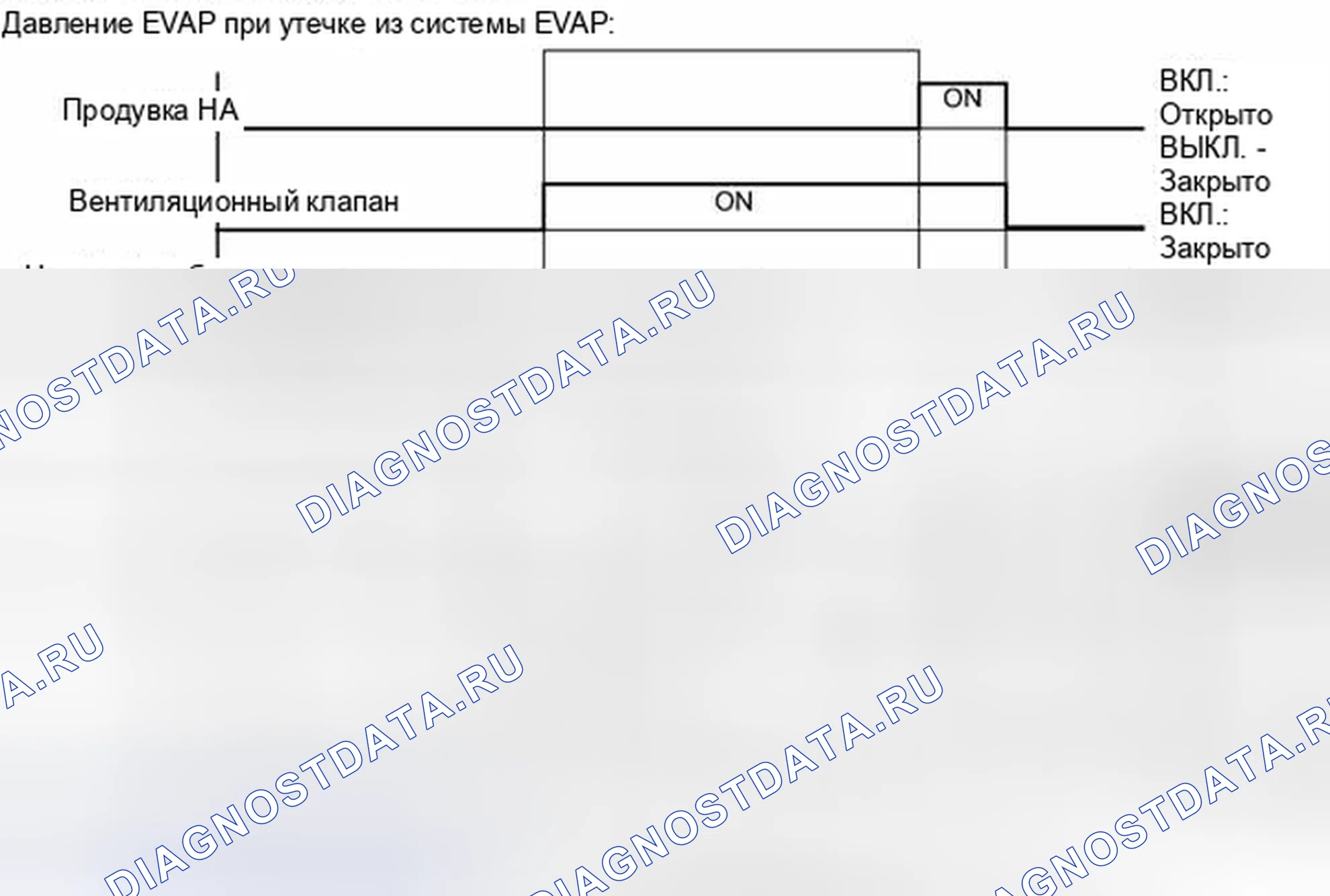 Рис. 277. Toyota Matrix E140