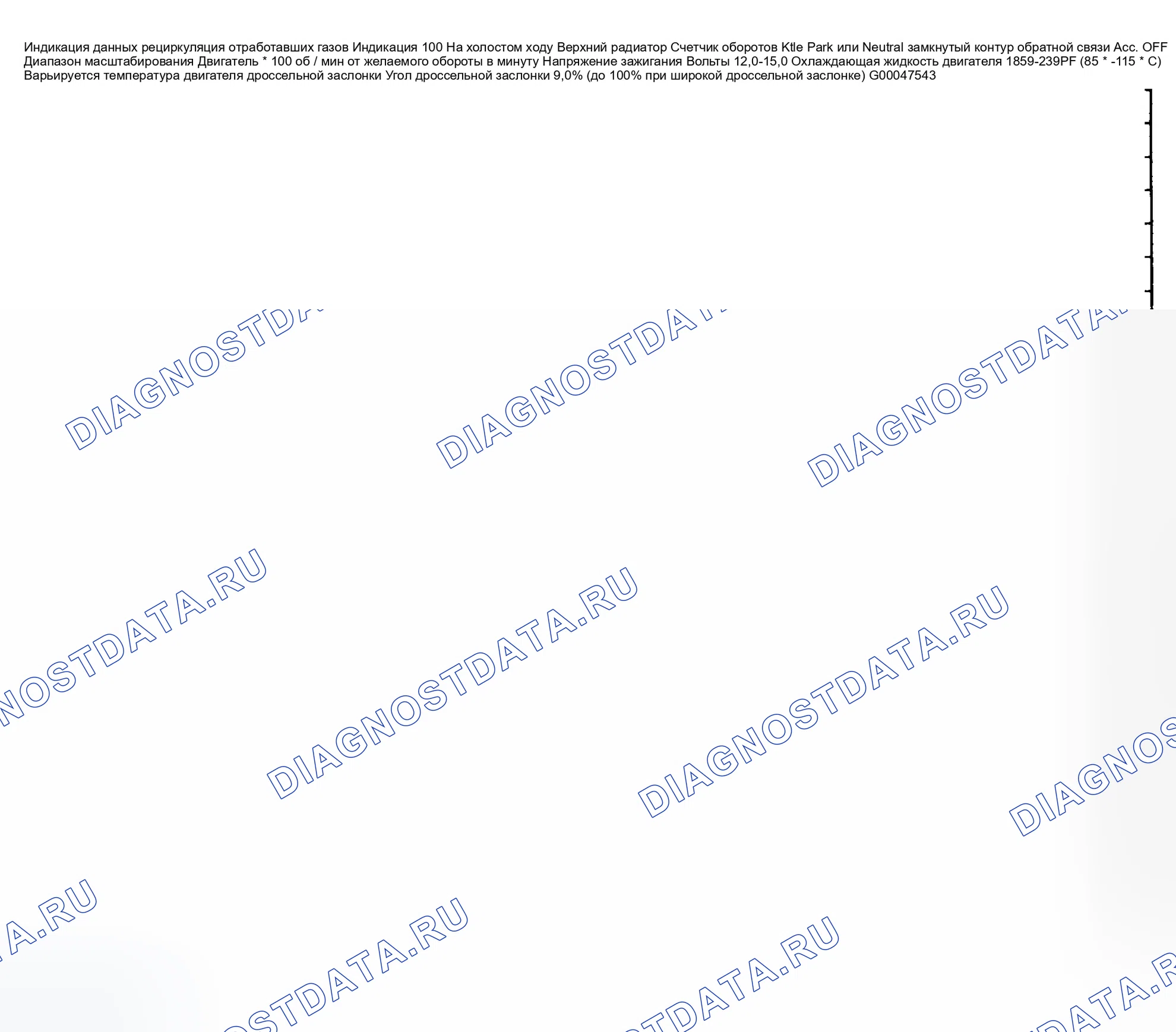 Рис. 343: ОТОБРАЖЕНИЕ ДАННЫХ рециркуляция отработавших газов. Daewoo Nubira II