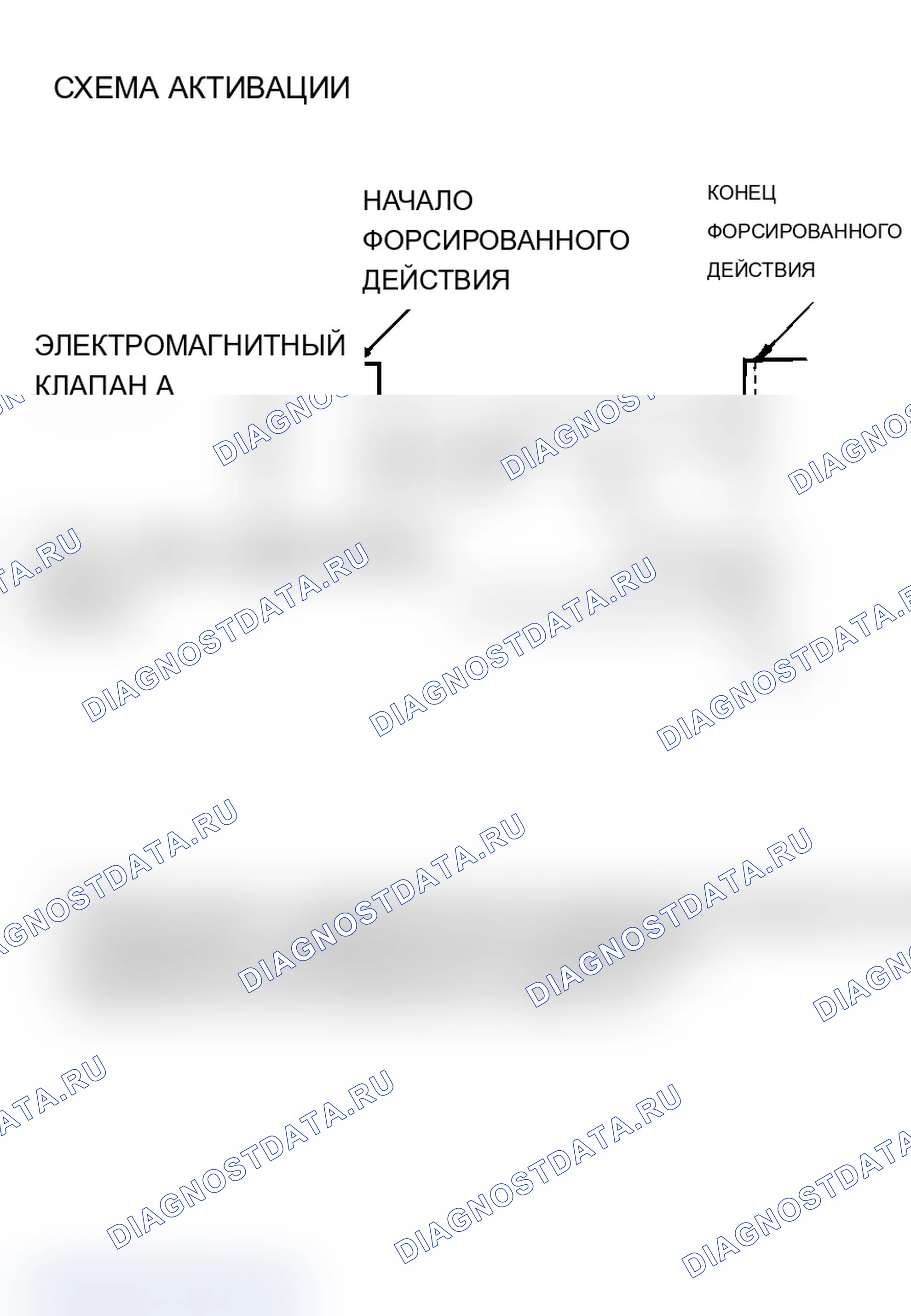 Рис. 211. Mitsubishi Lancer Evolution IX