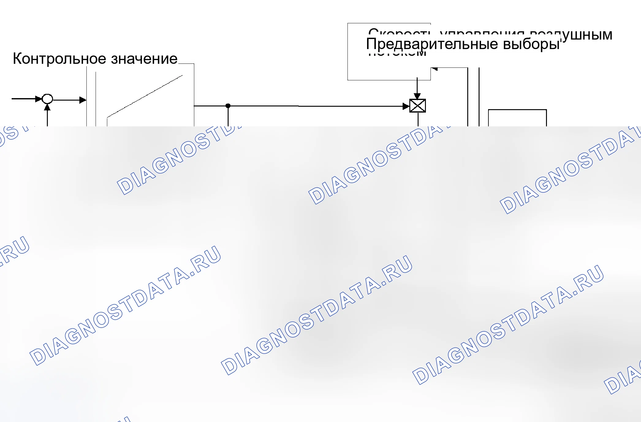 Рис. 99: Лямбда-контроль. Land Rover Discovery L318