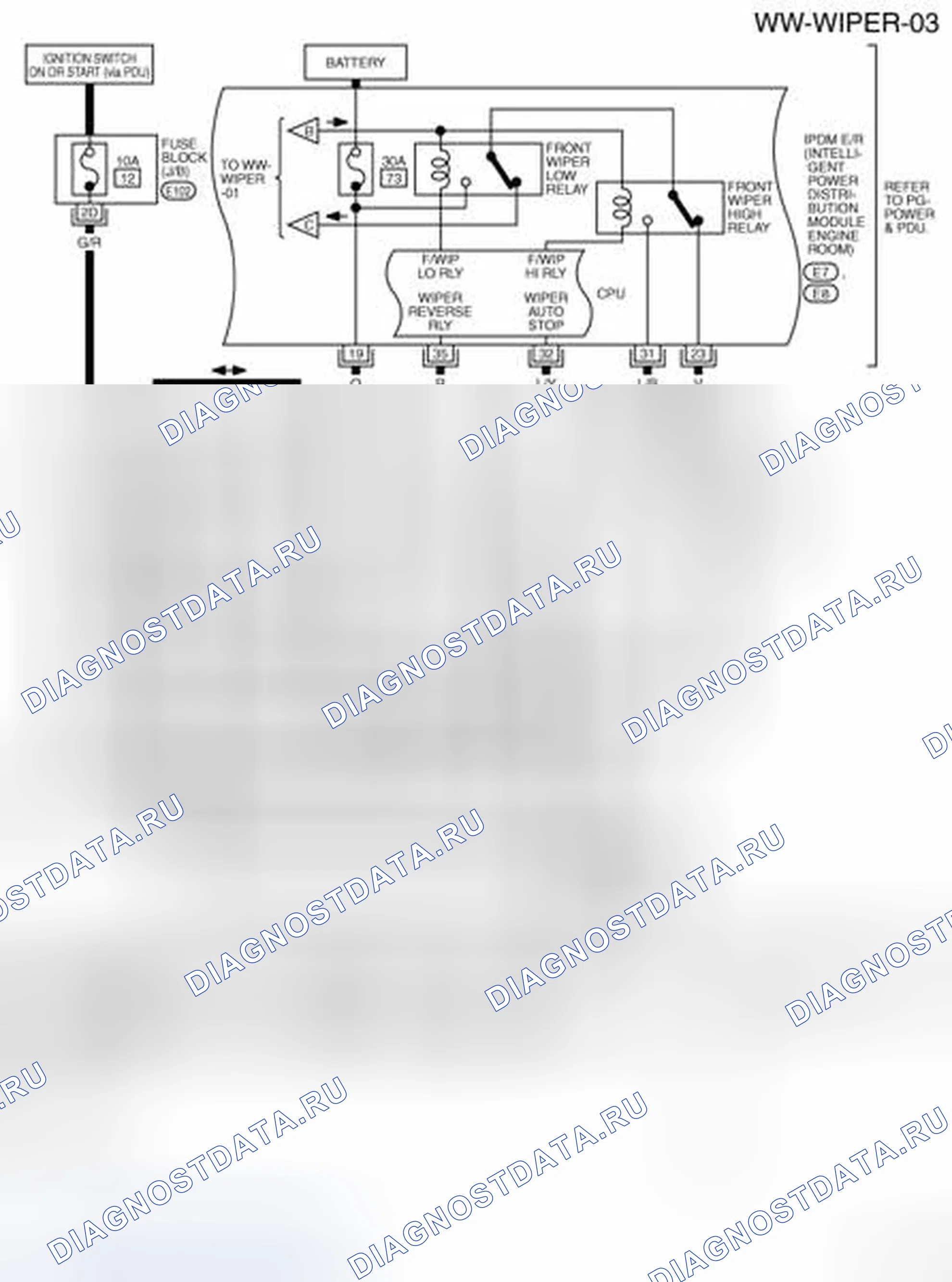 Рис. 33. Infiniti M45 III рестайлинг