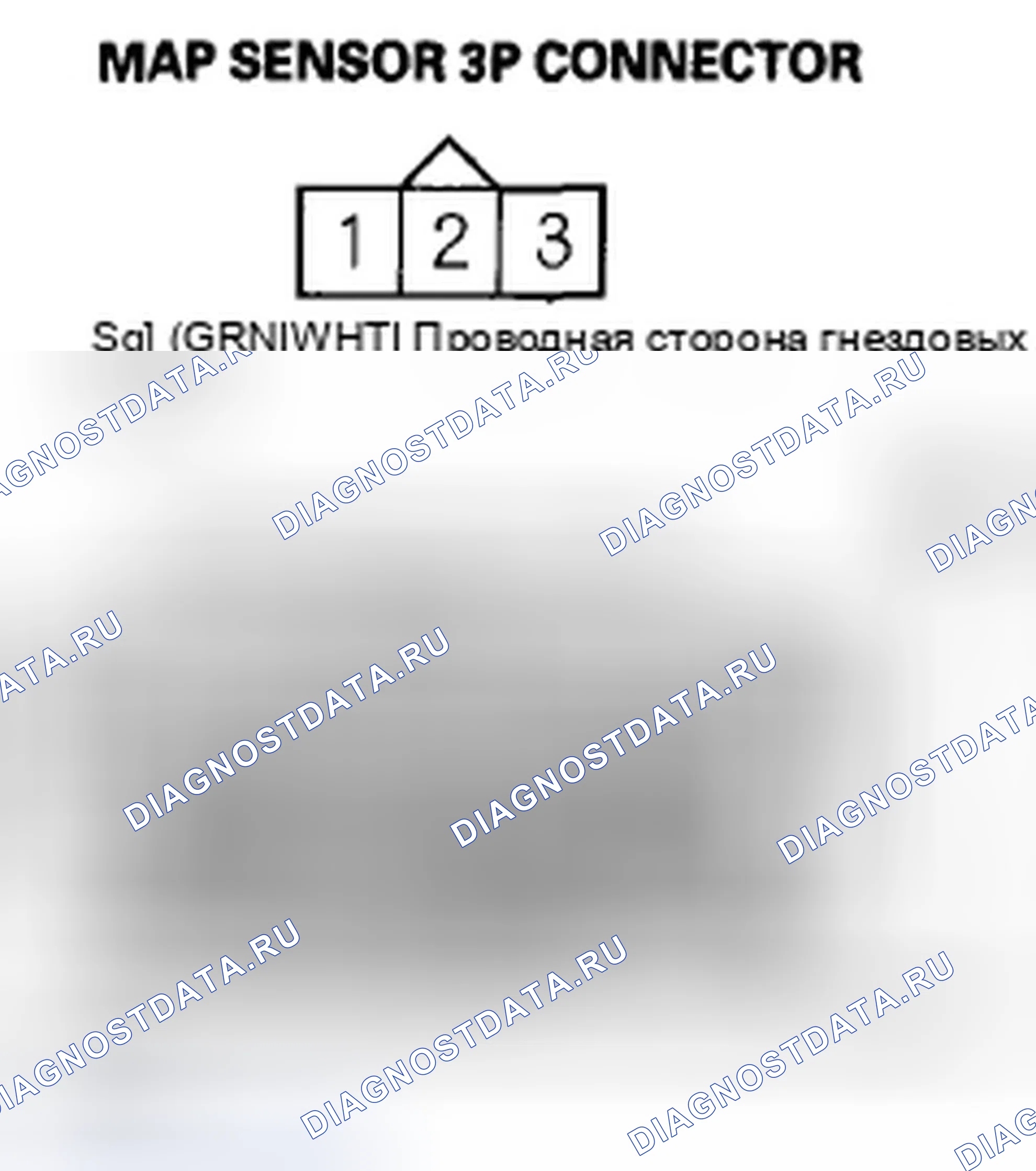 Рис. 238. Honda Odyssey IV