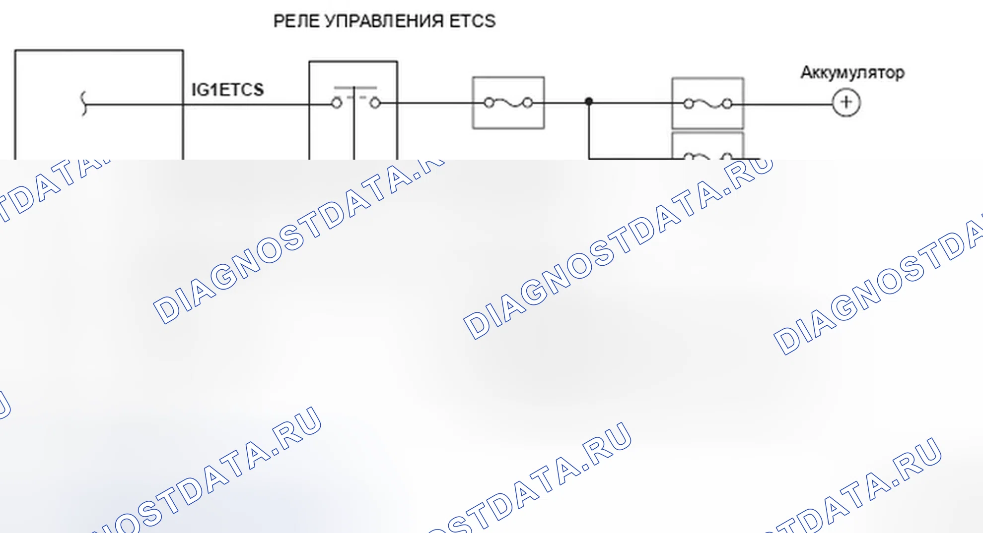 Рис. 266: Реле управления электронной системой управления дроссельной заслонкой (ETCS). Honda Ridgeline I