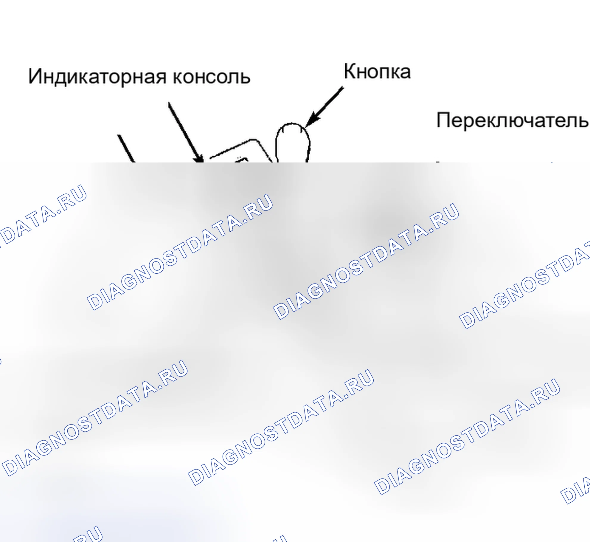 Рис. 1: Консоль переключения передач 4WD грузового автомобиля серии «S». Chevrolet S10 Pickup 
