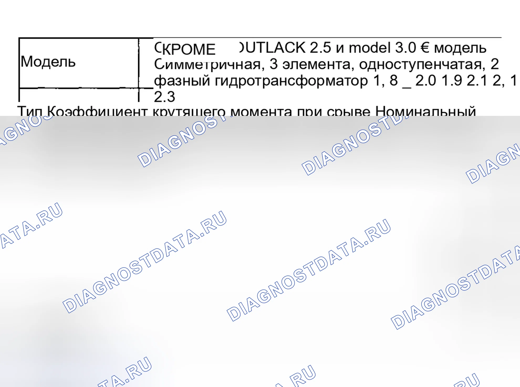 Рис. 98: Технические характеристики сцепления гидротрансформатора. Subaru Outback BH