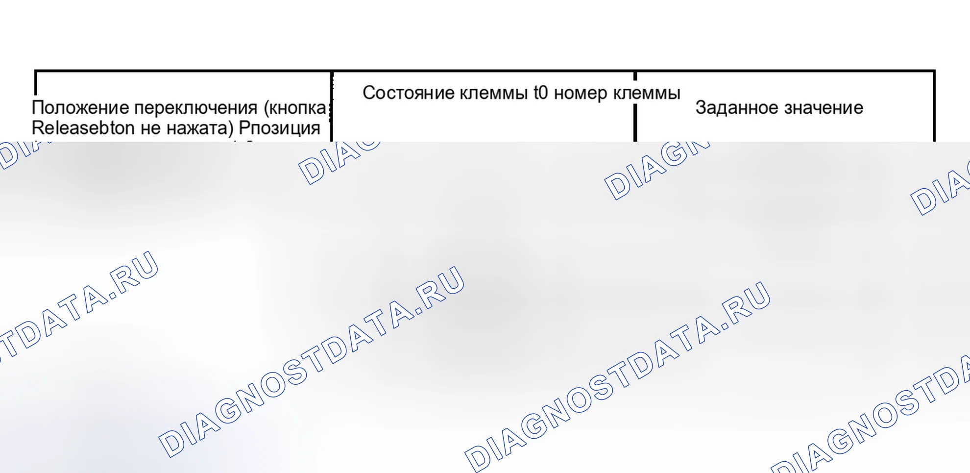 Рис. 94. Haval Menglong I