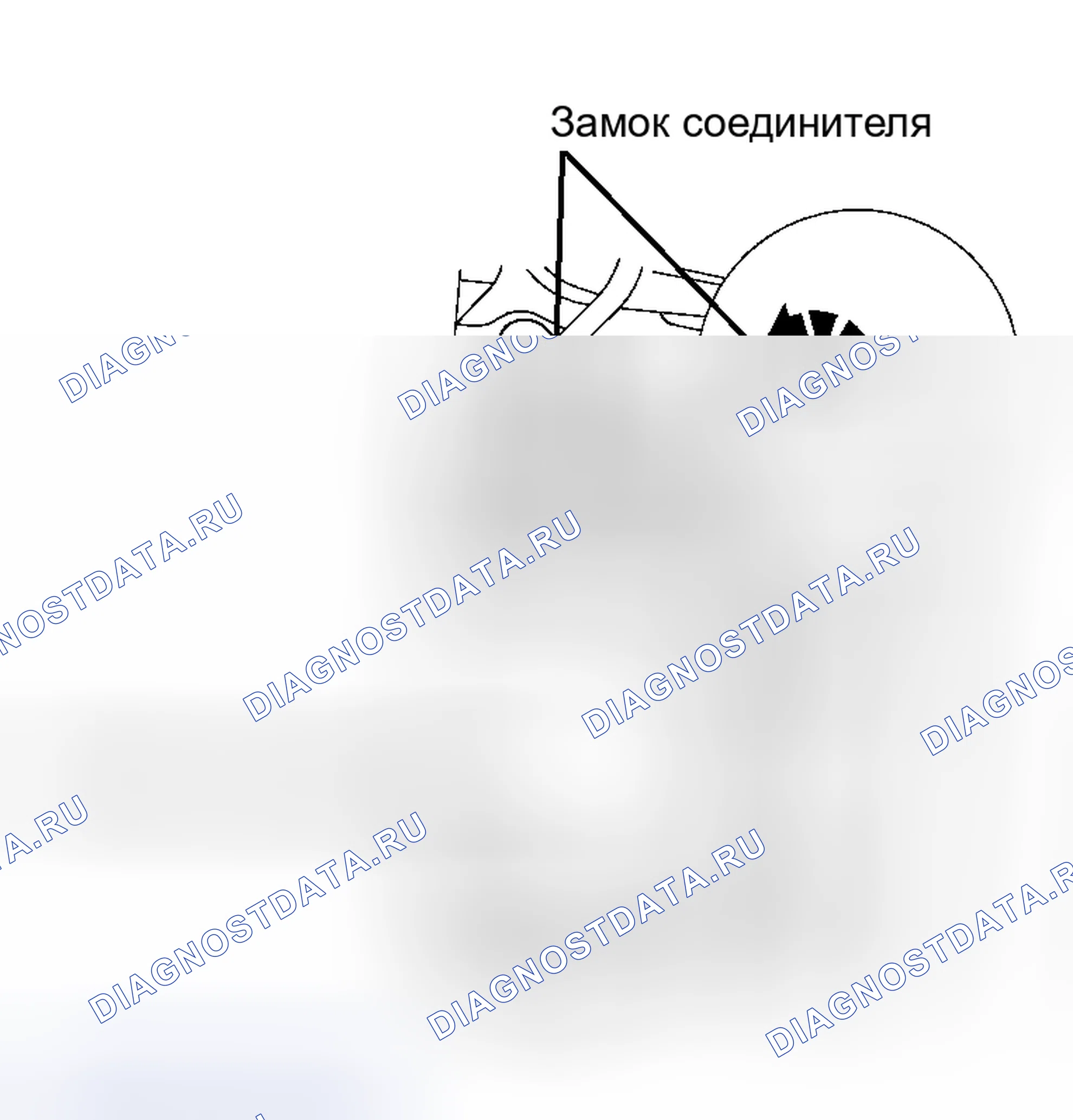 Рис. 9. Porsche Cayenne S I