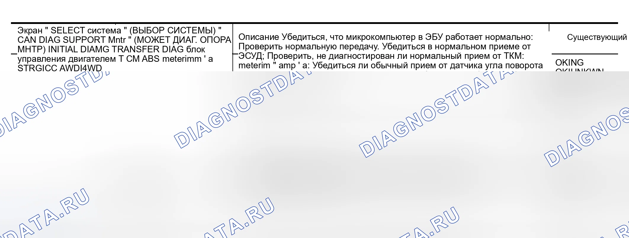 Рис. 276. Nissan Murano Z50