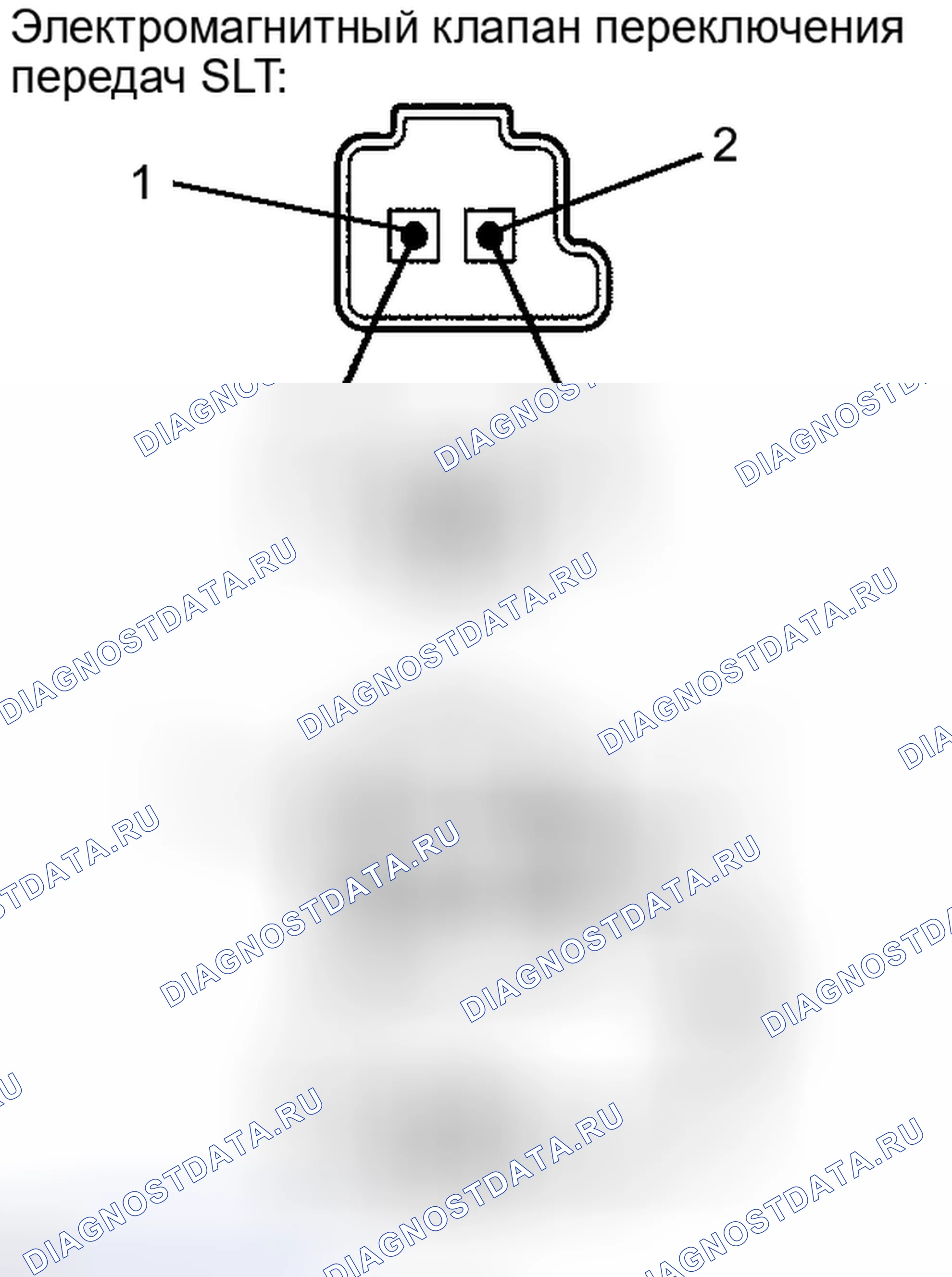 Рис. 582. Toyota Highlander II рестайлинг