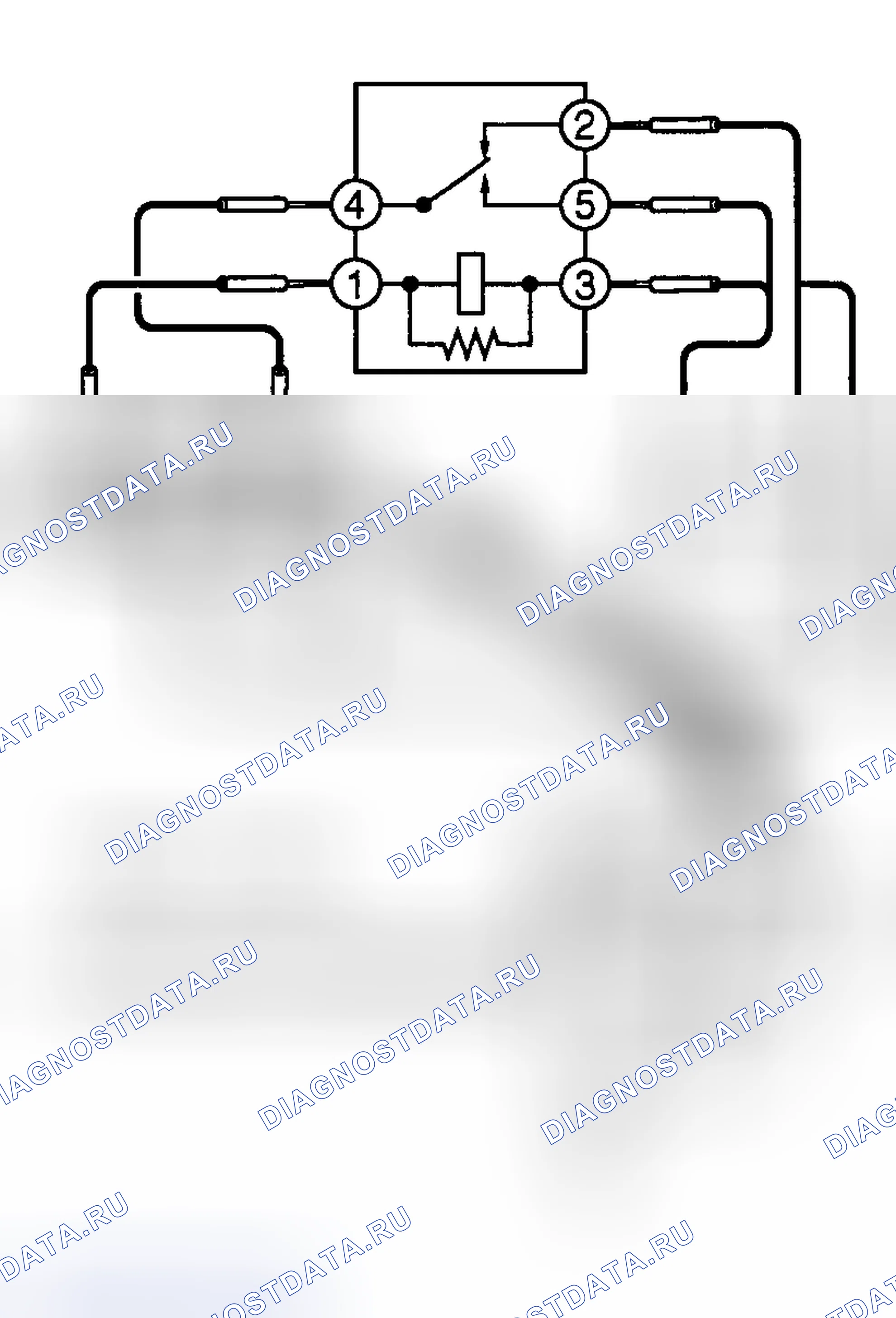 Рис. 11. Toyota Sequoia I