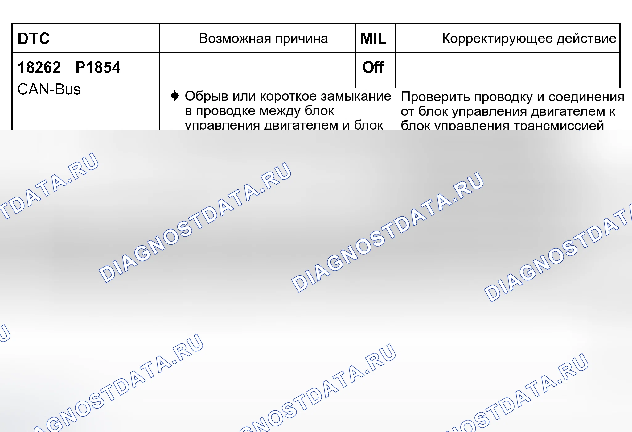 Рис. 184. Audi S8 D2 рестайлинг
