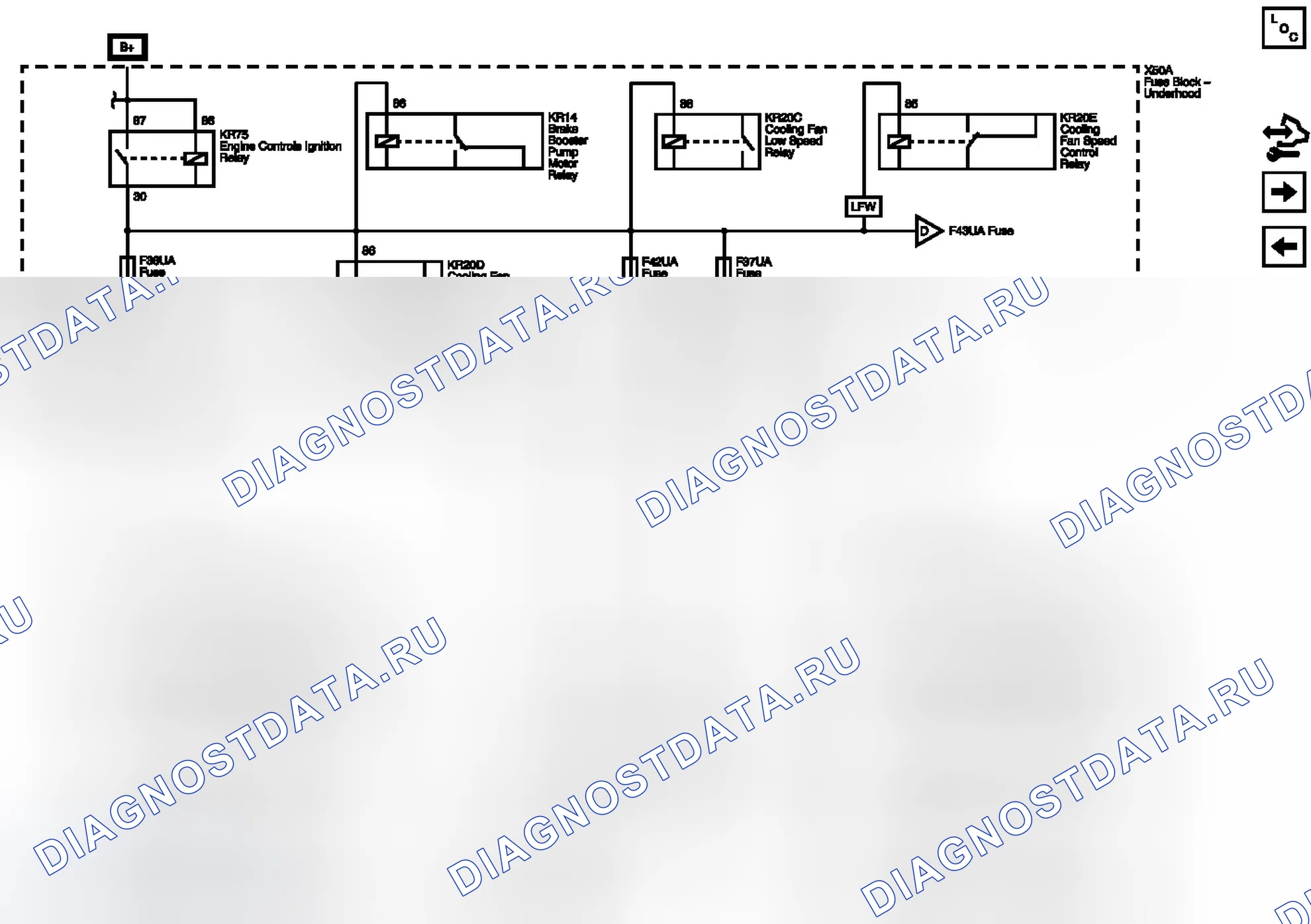 Рис. 31: Предохранители F37UA, F38UA и F42UA. Chevrolet Equinox II