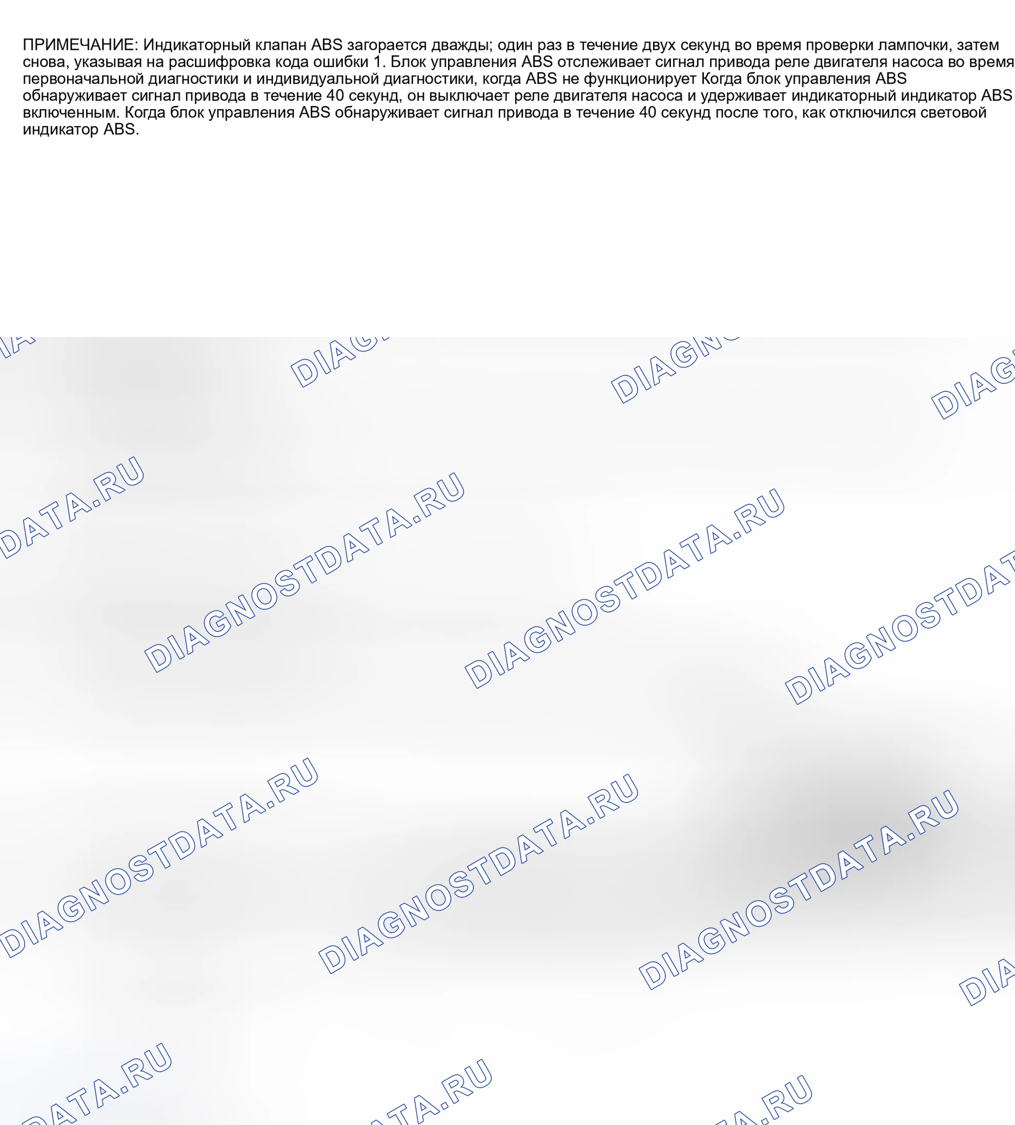 Рис. 11: расшифровка кода ошибки 1: ПЕРЕПОЛНЕНИЕ ДВИГАТЕЛЯ НАСОСА. Honda Odyssey I