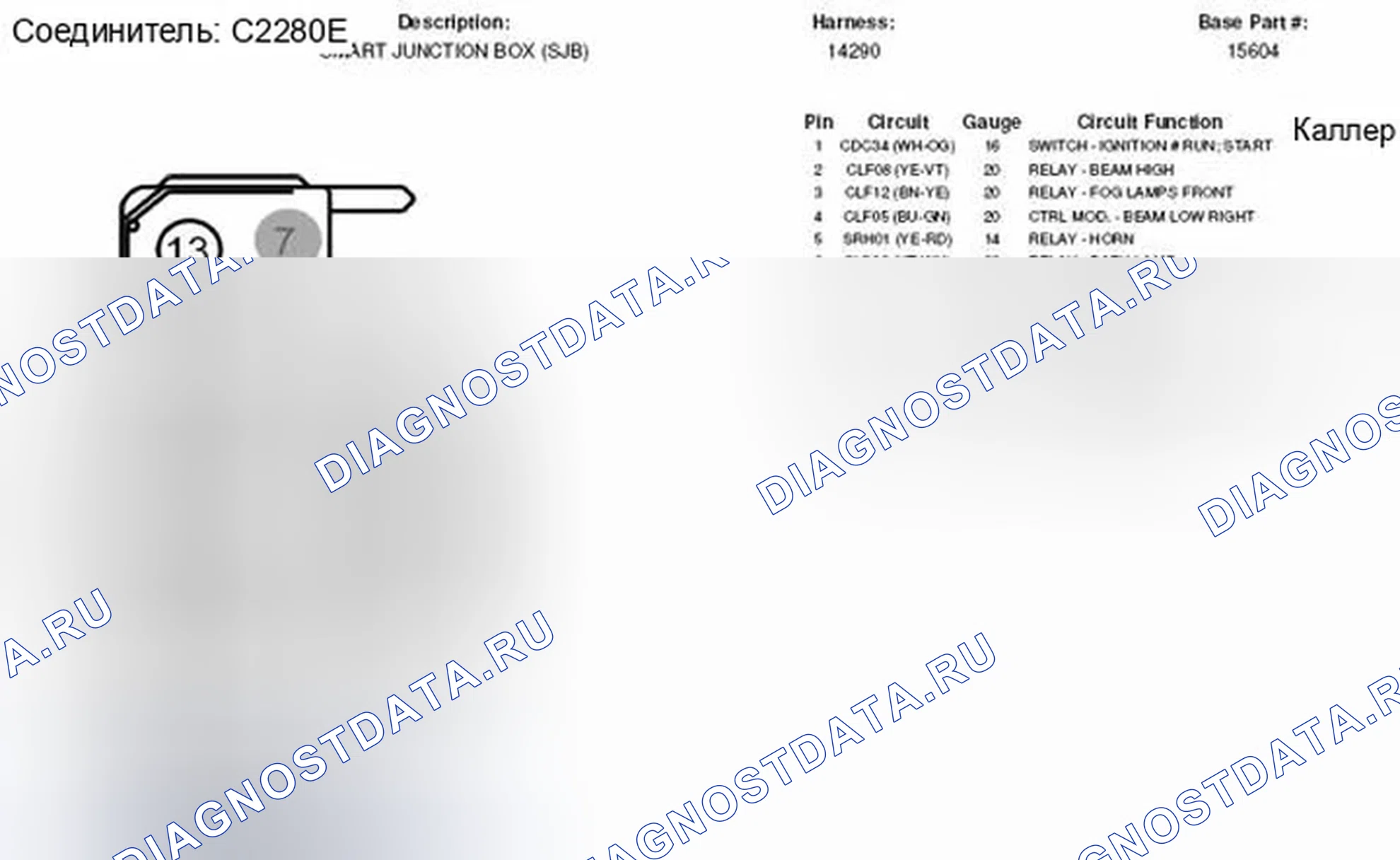 Рис. 243: Вид с торца разъема интеллектуальной блока предохранителей и реле (C2280E). Ford Taurus X I