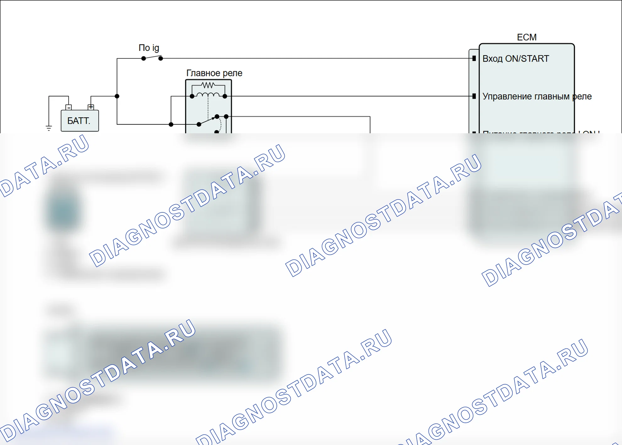P0136: Цепь датчика O2 (блок 1/датчик 2). Hyundai Genesis BH