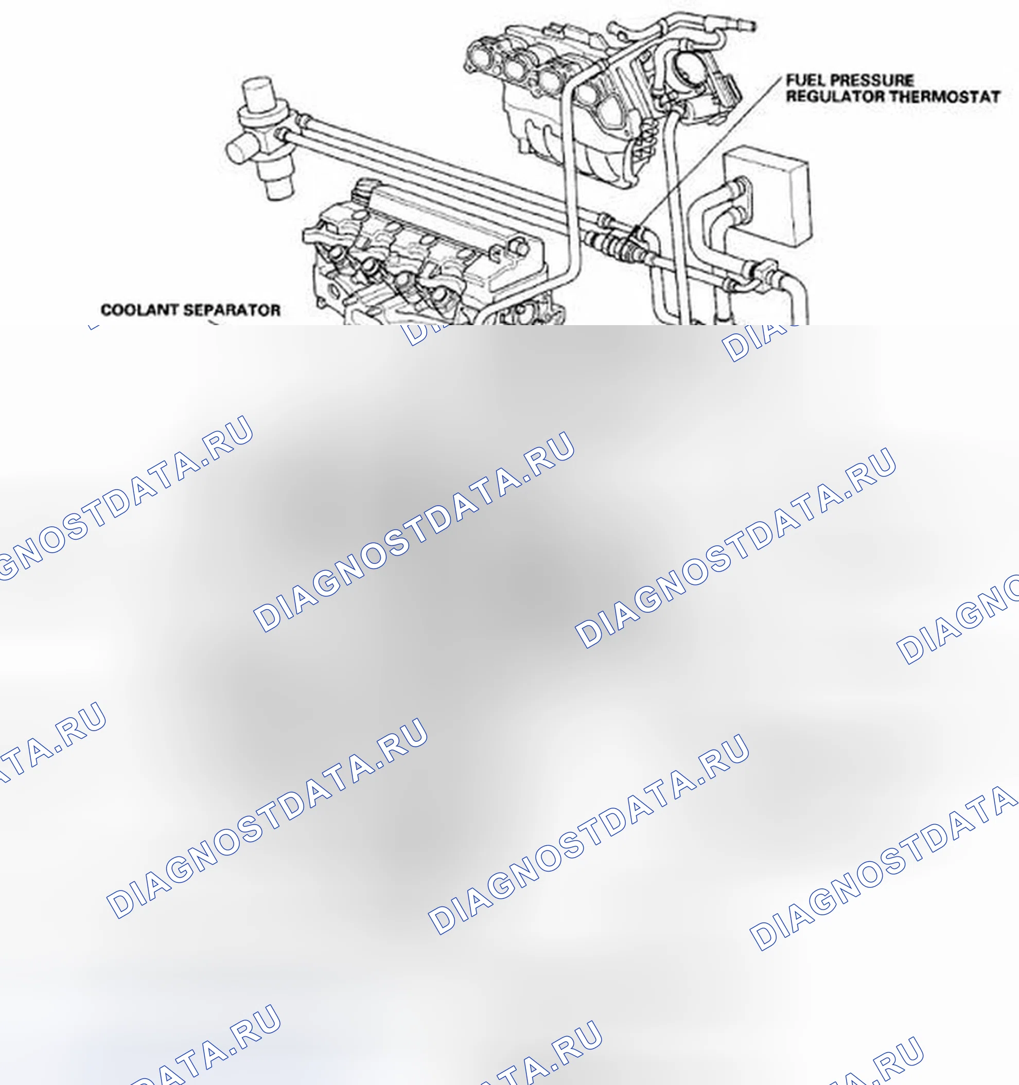 Рис. 115: Указатель расположения компонентов. Honda Civic VIII