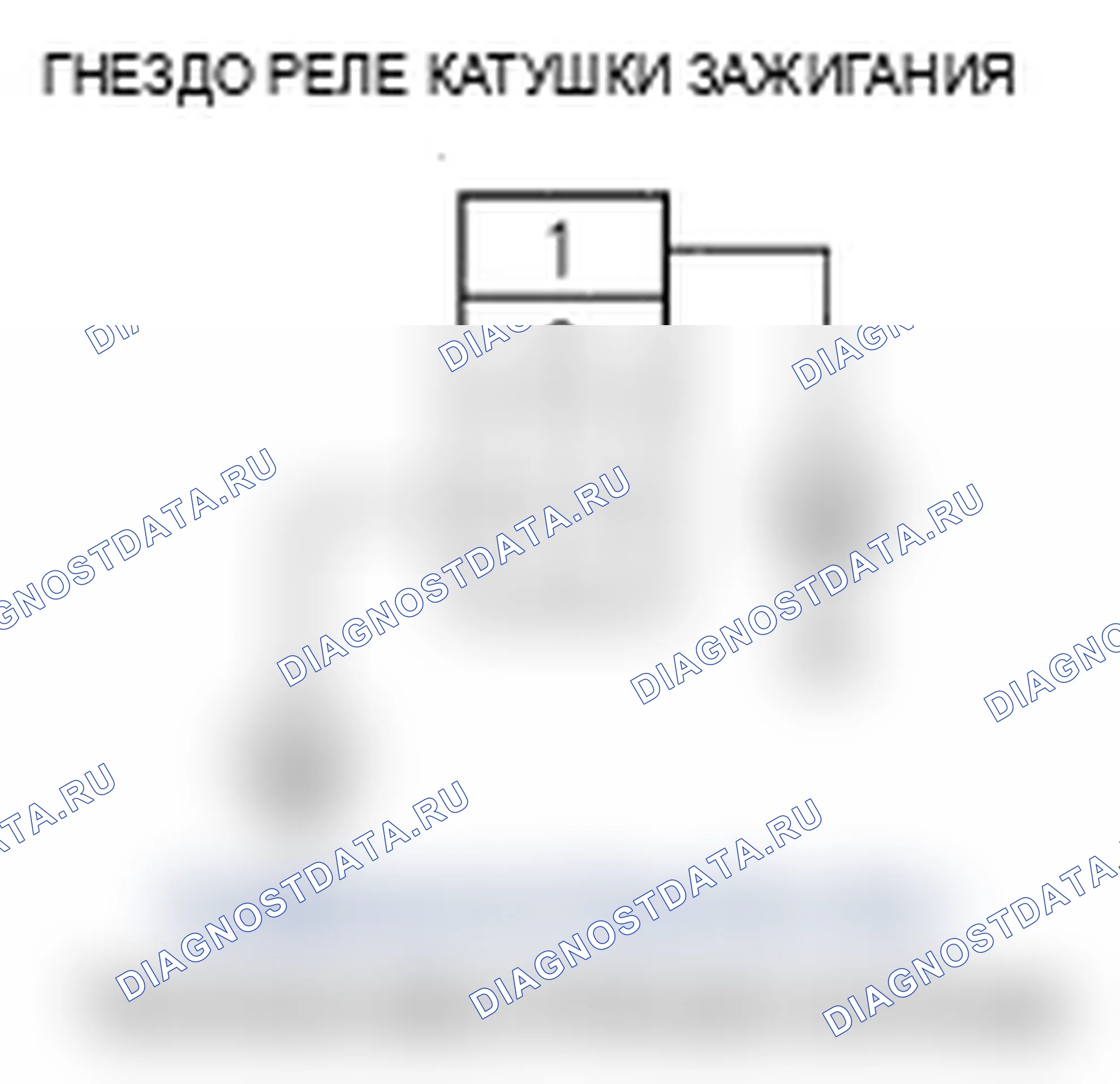 Рис. 8: Поиск и устранение неисправностей цепи реле катушки зажигания. Acura TL III рестайлинг