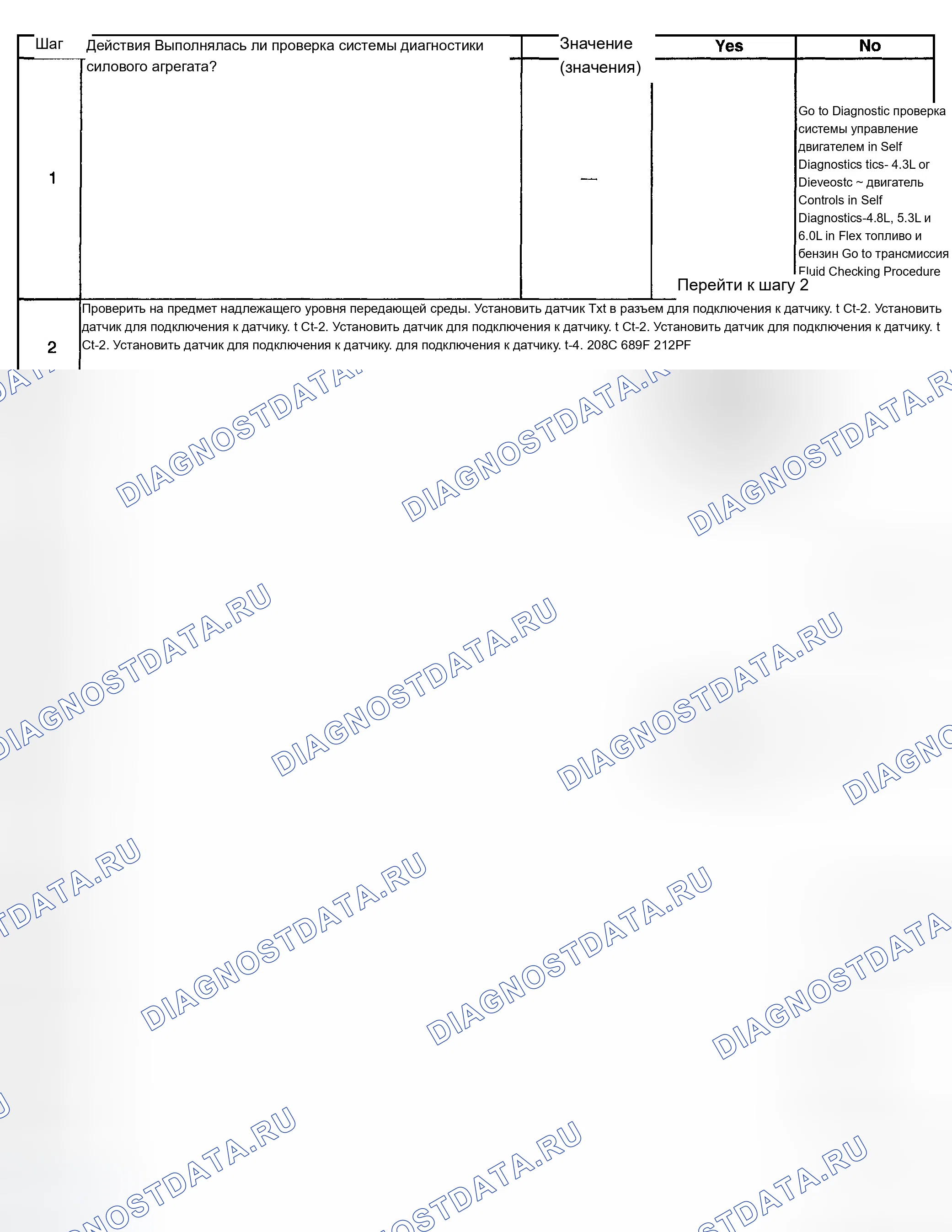 Рис. 619. Chevrolet Silverado 1500 HD 