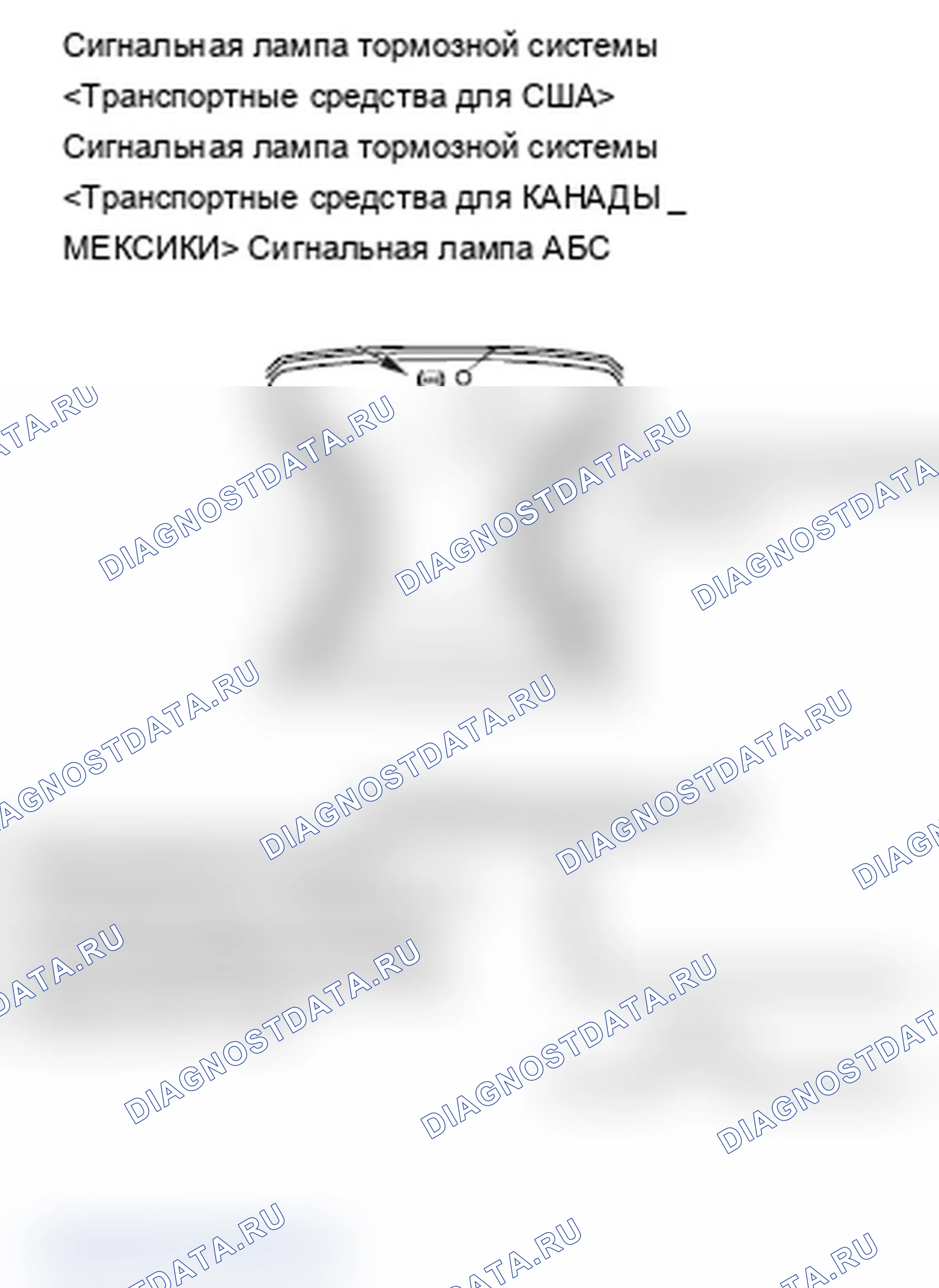 Рис. 5: СИГНАЛЬНЫЙ ОГОНЬ ABS, СИГНАЛЬНЫЙ ОГОНЬ ASC/РАБОЧИЙ ОГОНЬ И ПРОВЕРКА СИГНАЛЬНОГО ОГНЯ ТОРМОЗОВ. Mitsubishi Lancer Ralliart X рестайлинг