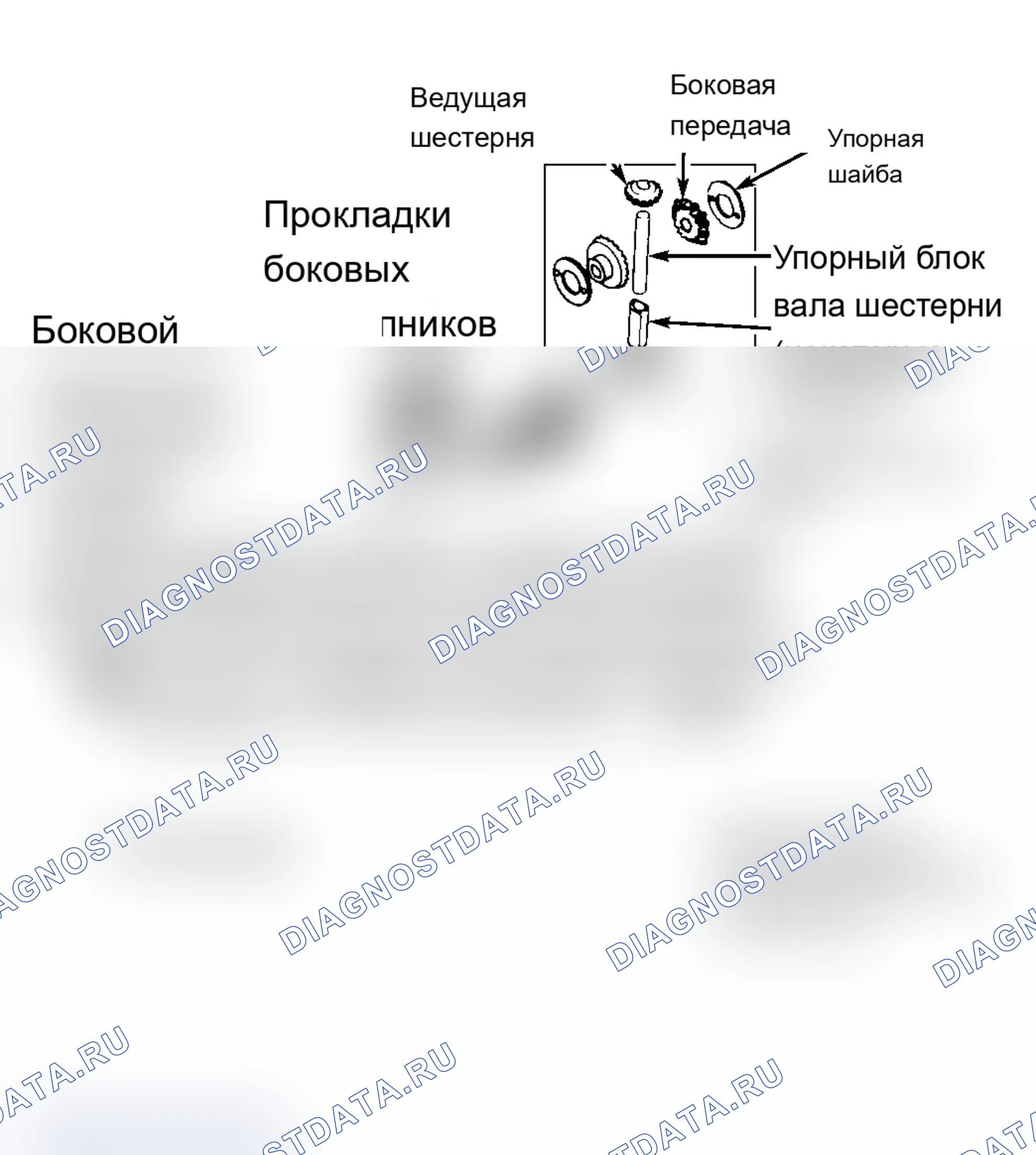 Рис. 9: Разборка. Acura SLX I