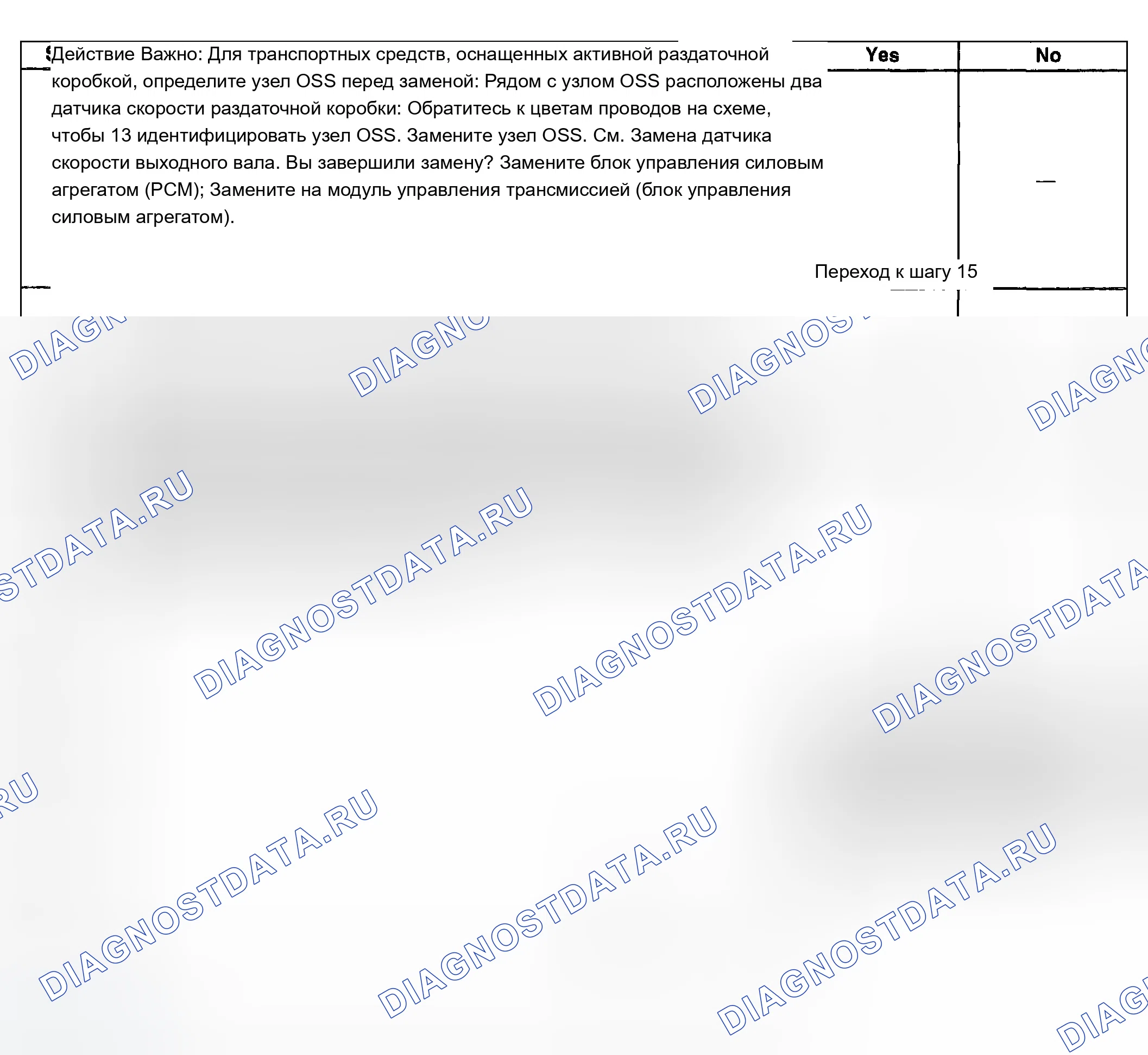 Рис. 790. Chevrolet Avalanche I