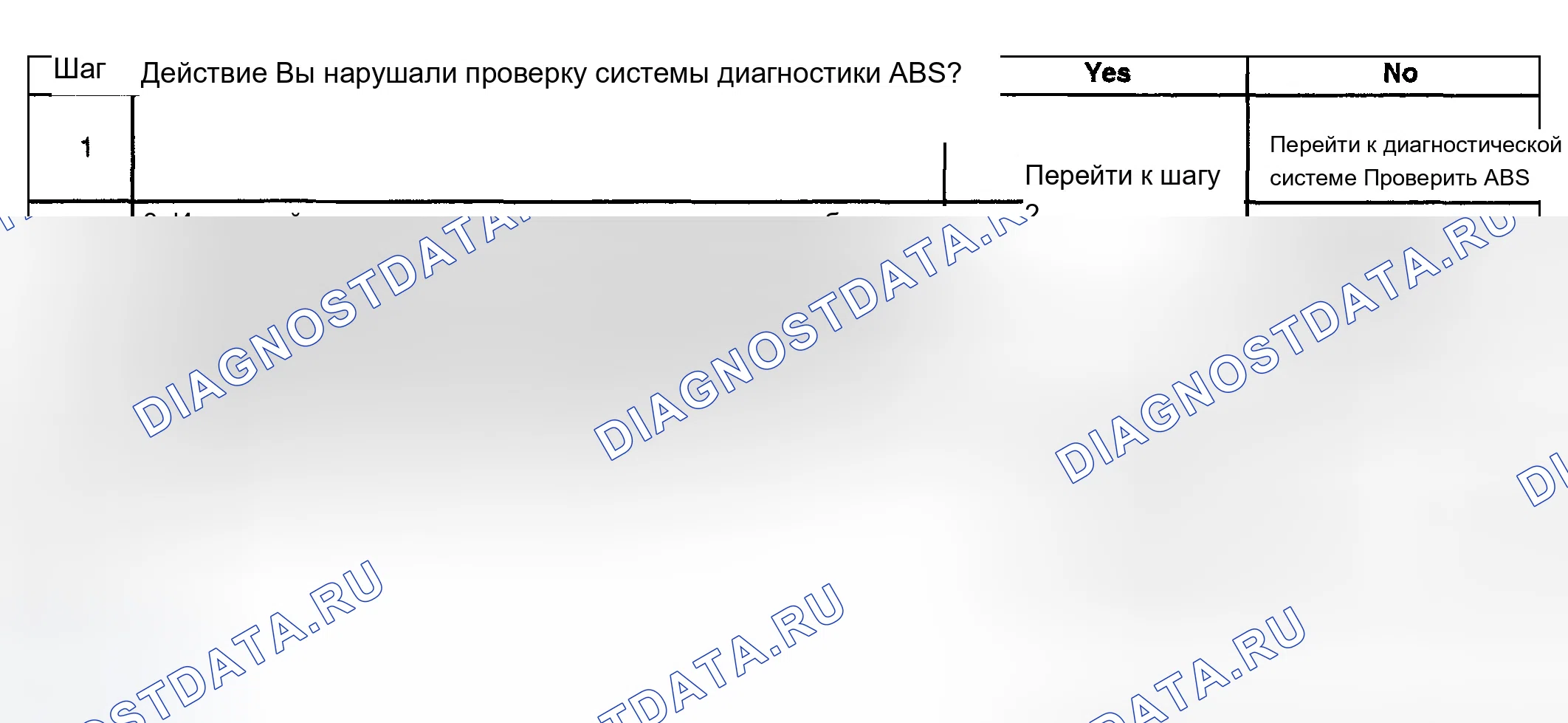 Рис. 58. Chevrolet Impala VIII