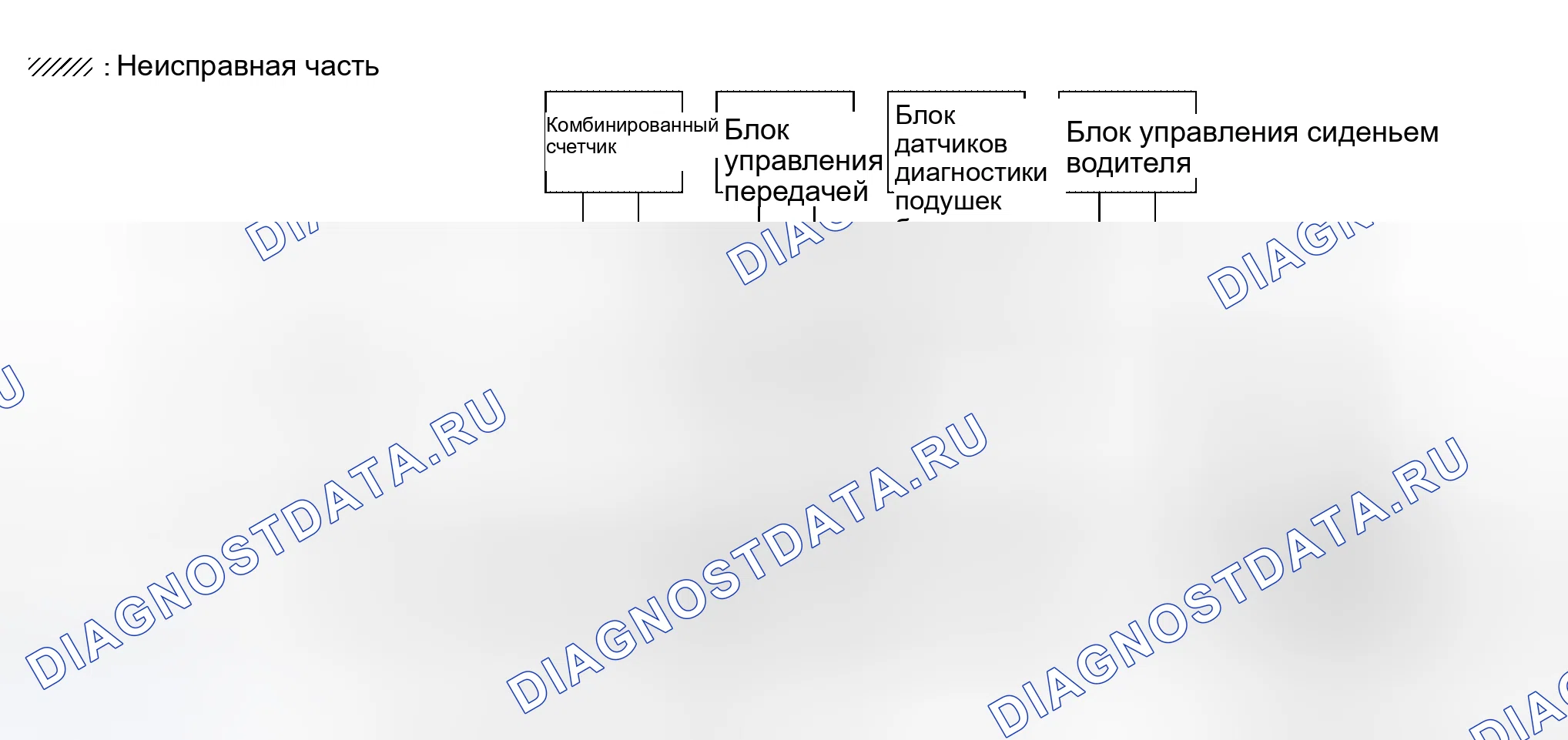 Рис. 316. Honda Lagreat I