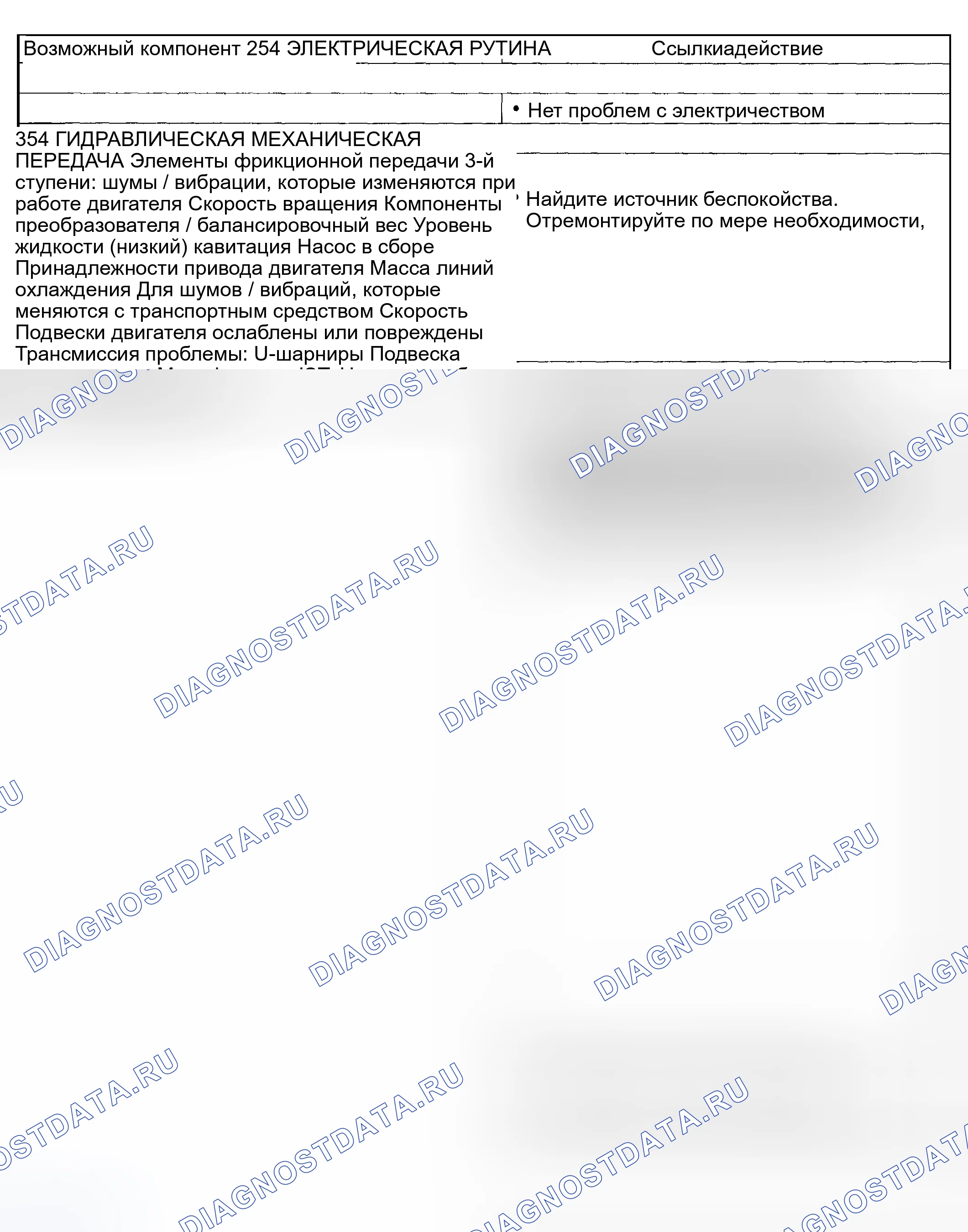 Рис. 352: Другие проблемы: шум / вибрация - вперед или назад. Mazda Flair II