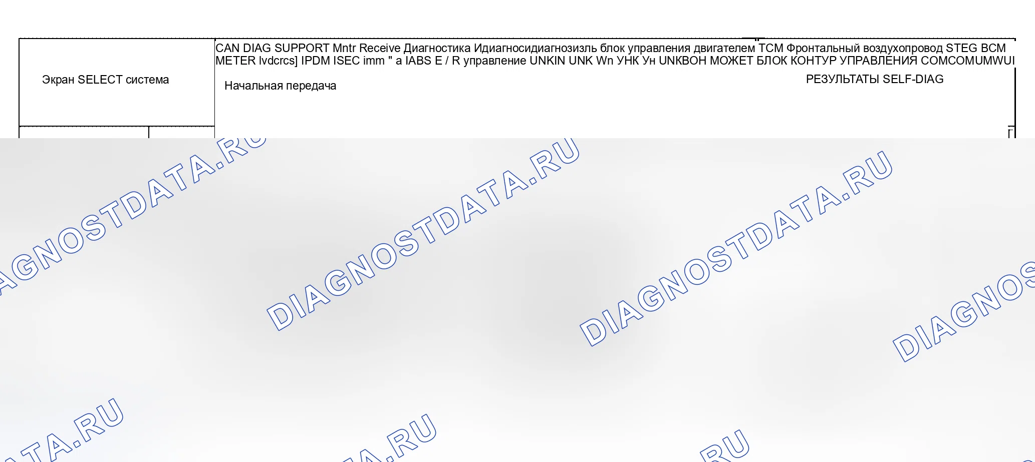 Рис. 139: Случай 9. Honda Lagreat I