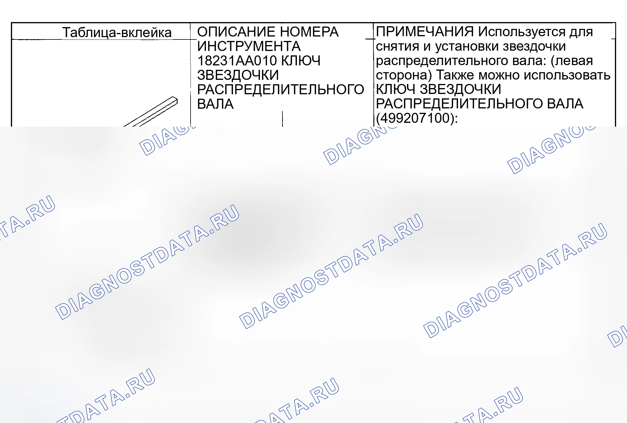 Рис. 415: СПЕЦИАЛЬНЫЕ ИНСТРУМЕНТЫ. Subaru Impreza GD/GC/GG рестайлинг