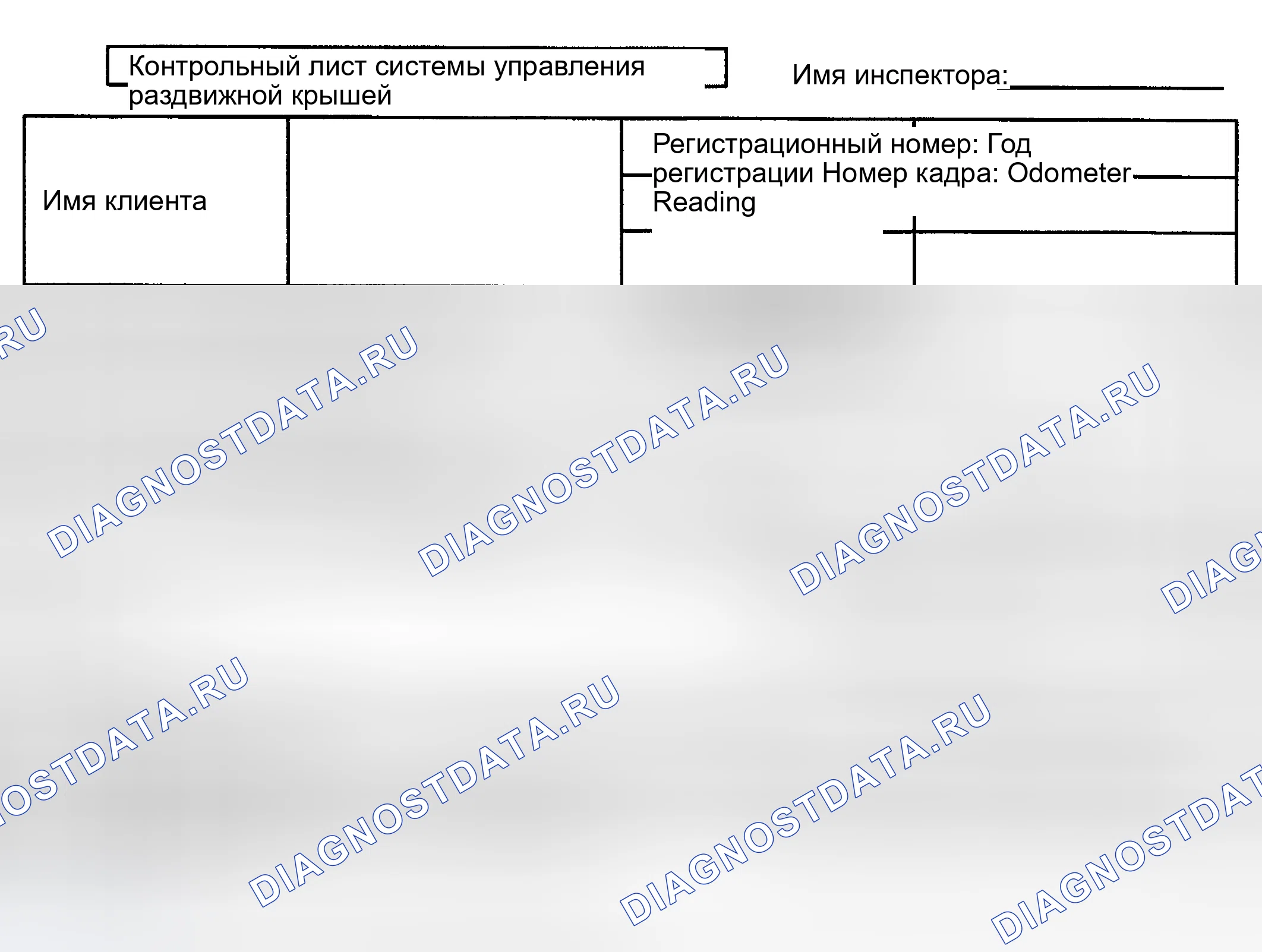 Рис. 1: ПРОВЕРКА АНАЛИЗА ПРОБЛЕМ КЛИЕНТОВ. Toyota Highlander I