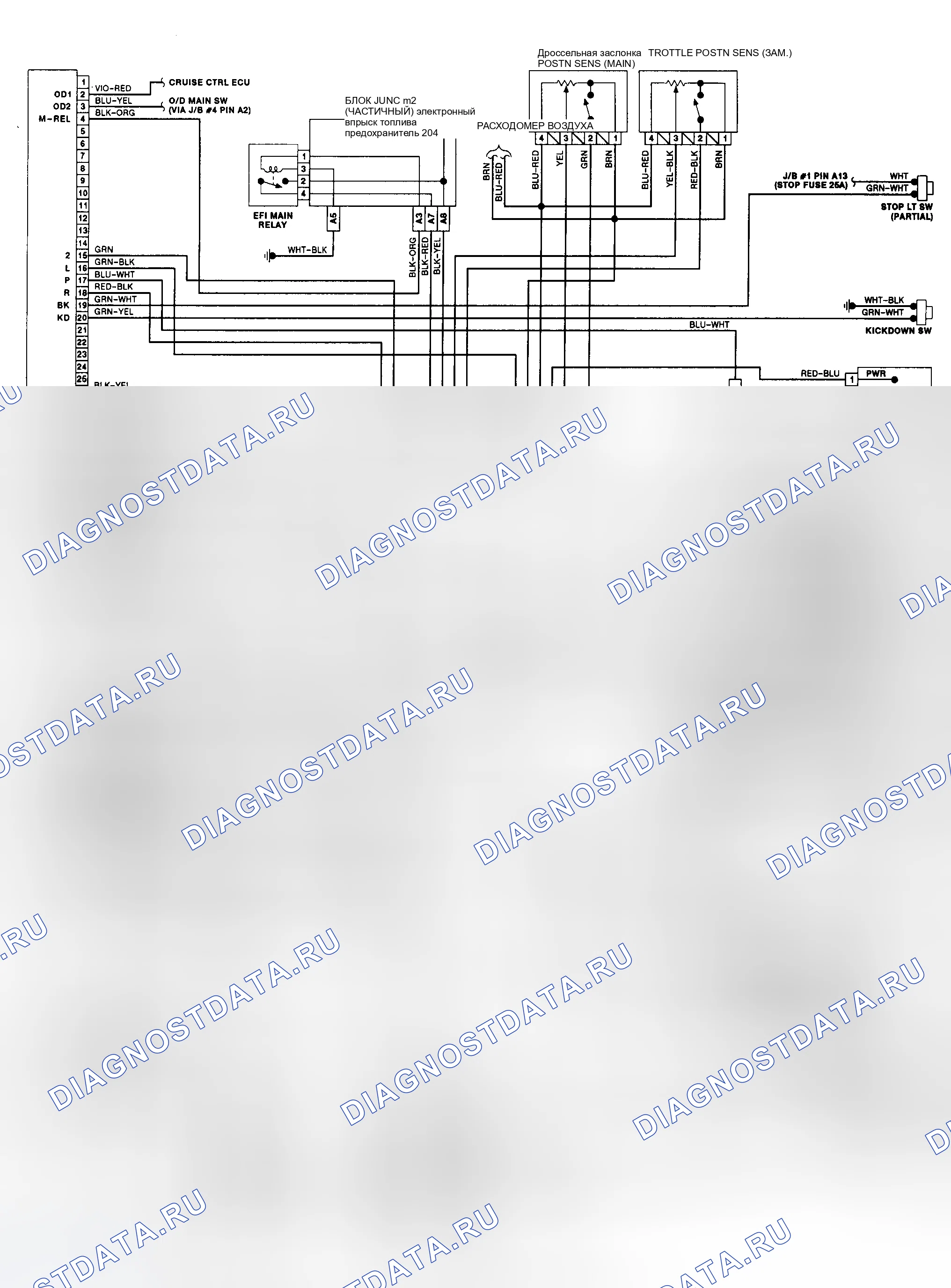 Рис. 7: Электронное управление A-341E (1991 Lexus LS400). Lexus LS I