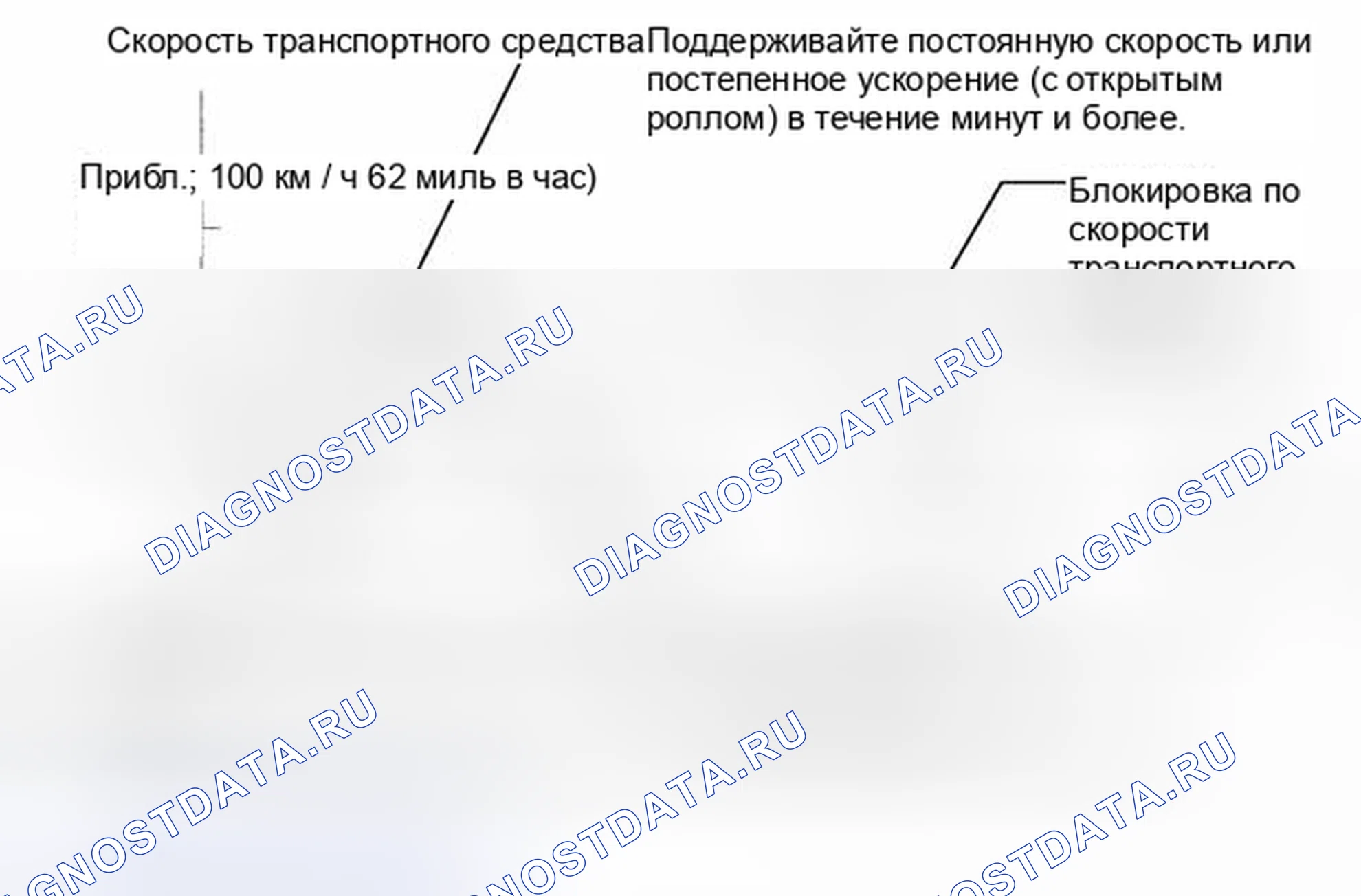 Рис. 37: СХЕМА ПРИВОДА МОНИТОРА. Toyota Matrix E140
