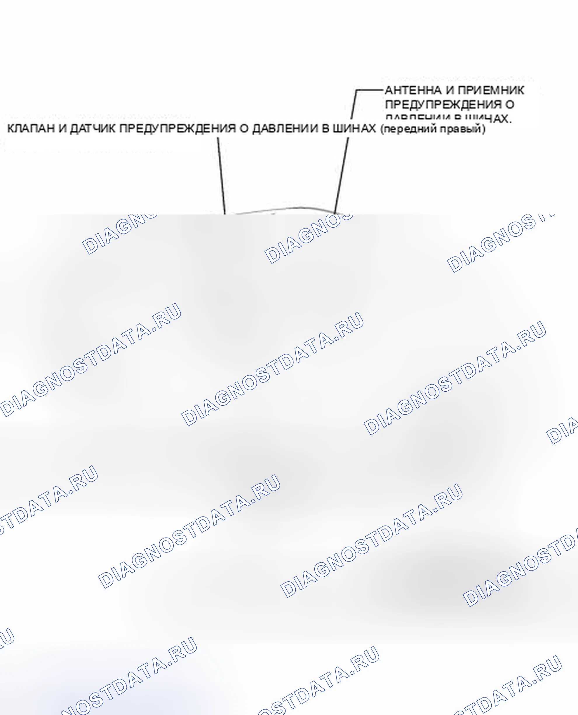 Рис. 11: ИЛЛЮСТРАЦИЯ. Toyota Prius V I