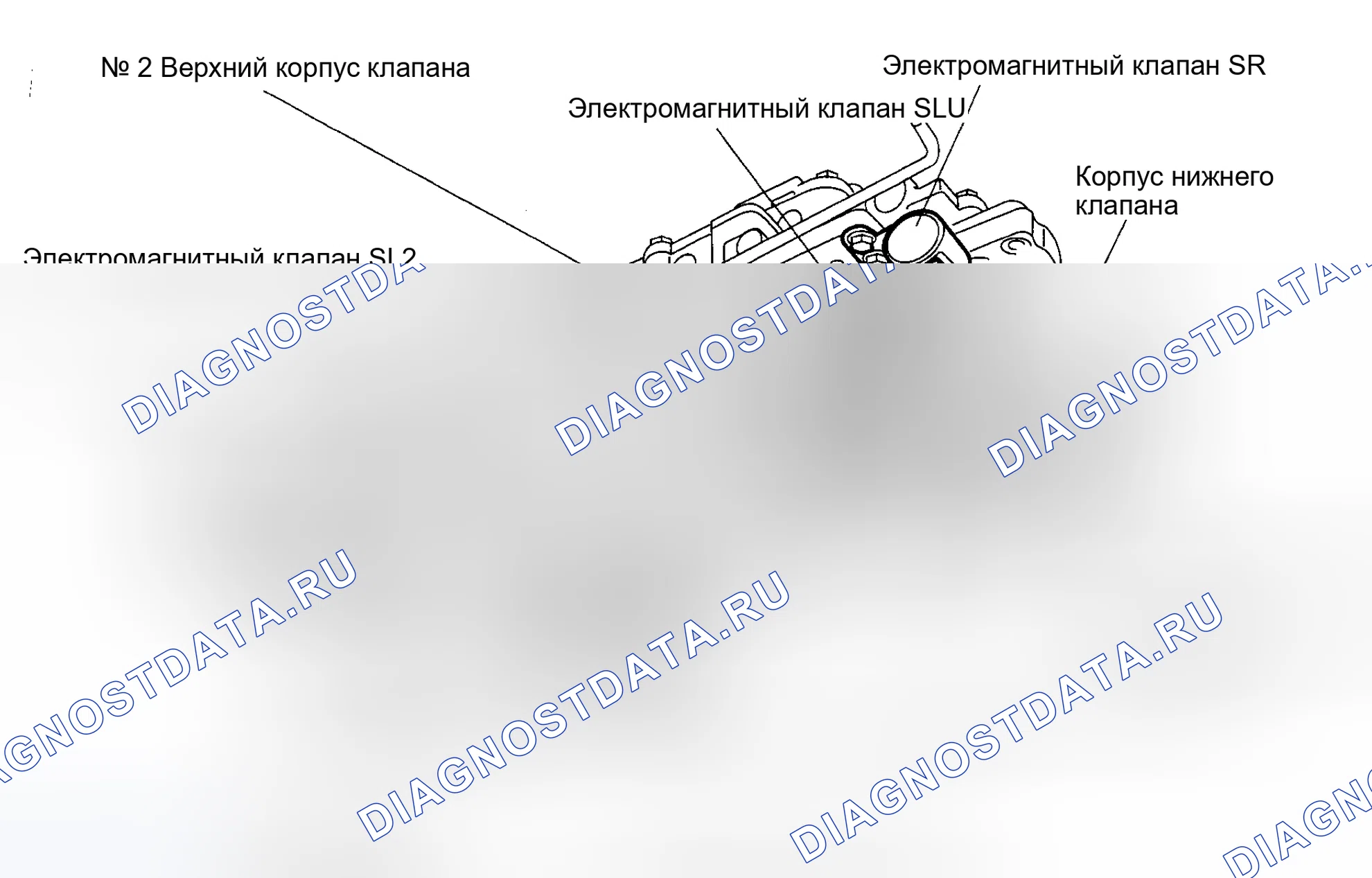 Рис. 21. Honda Accord VI
